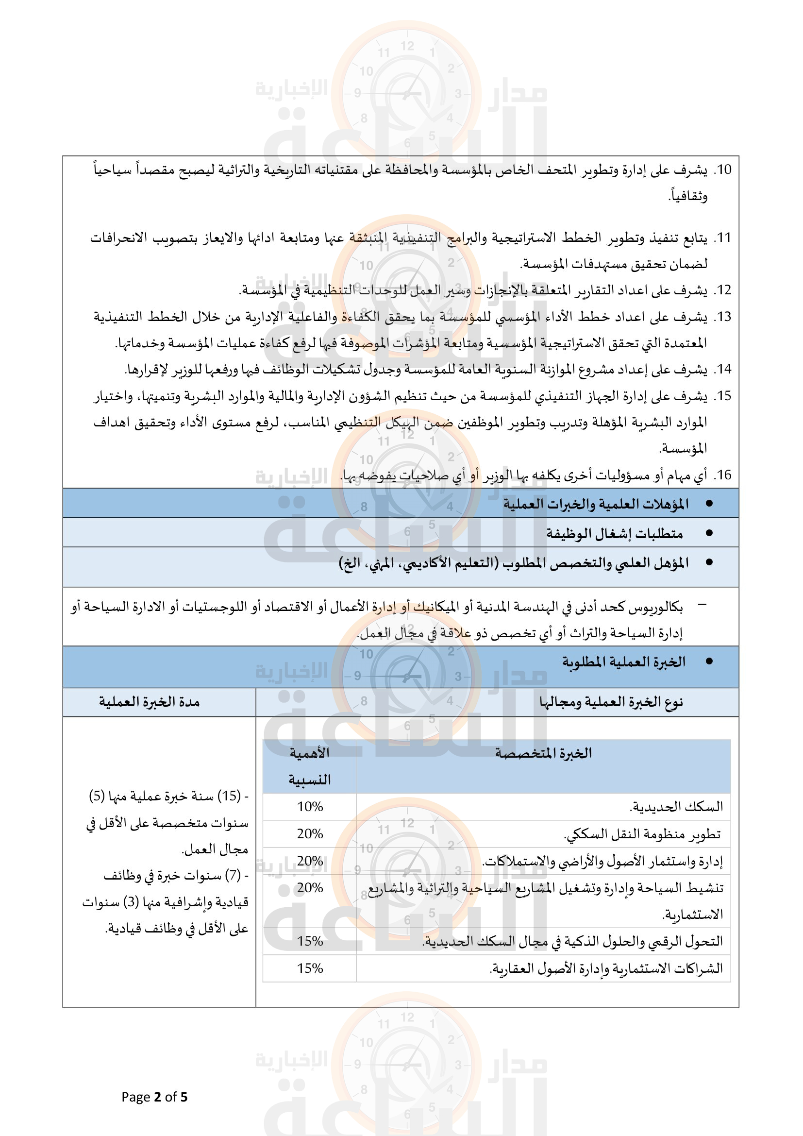 Madar Al-Saa Images 0.389812731611865