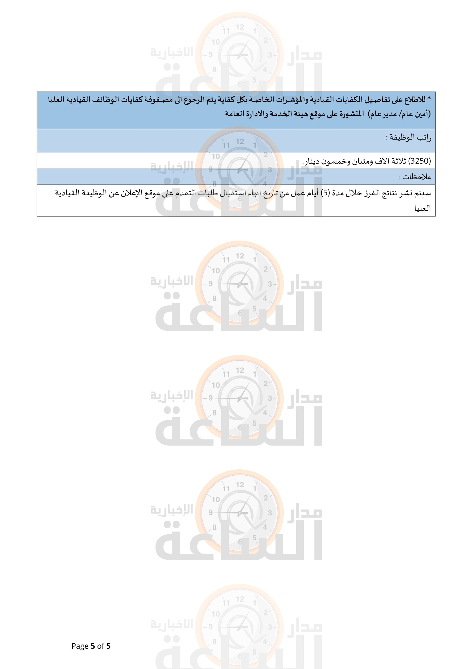 Madar Al-Saa Images 0.5129385186038857