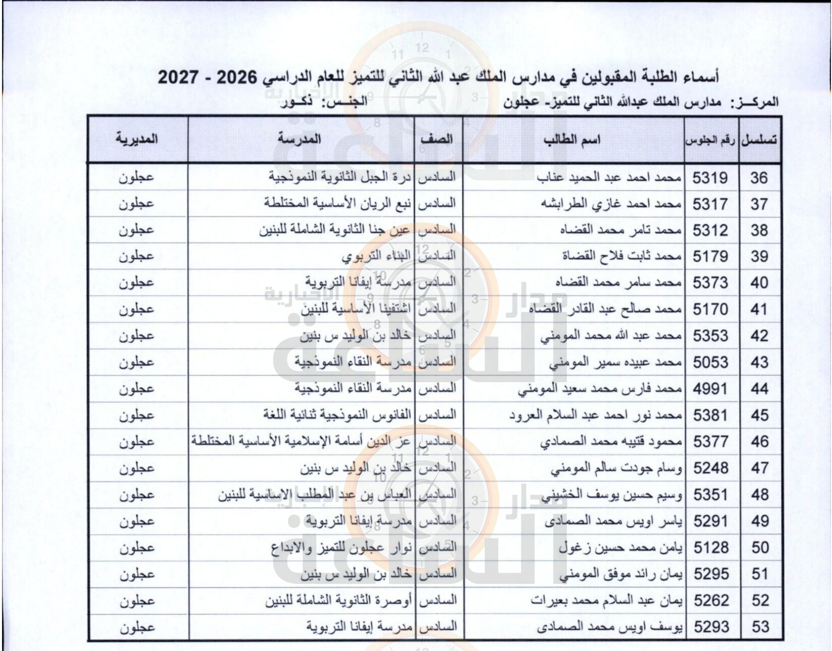 Madar Al-Saa Images 0.262539430443512