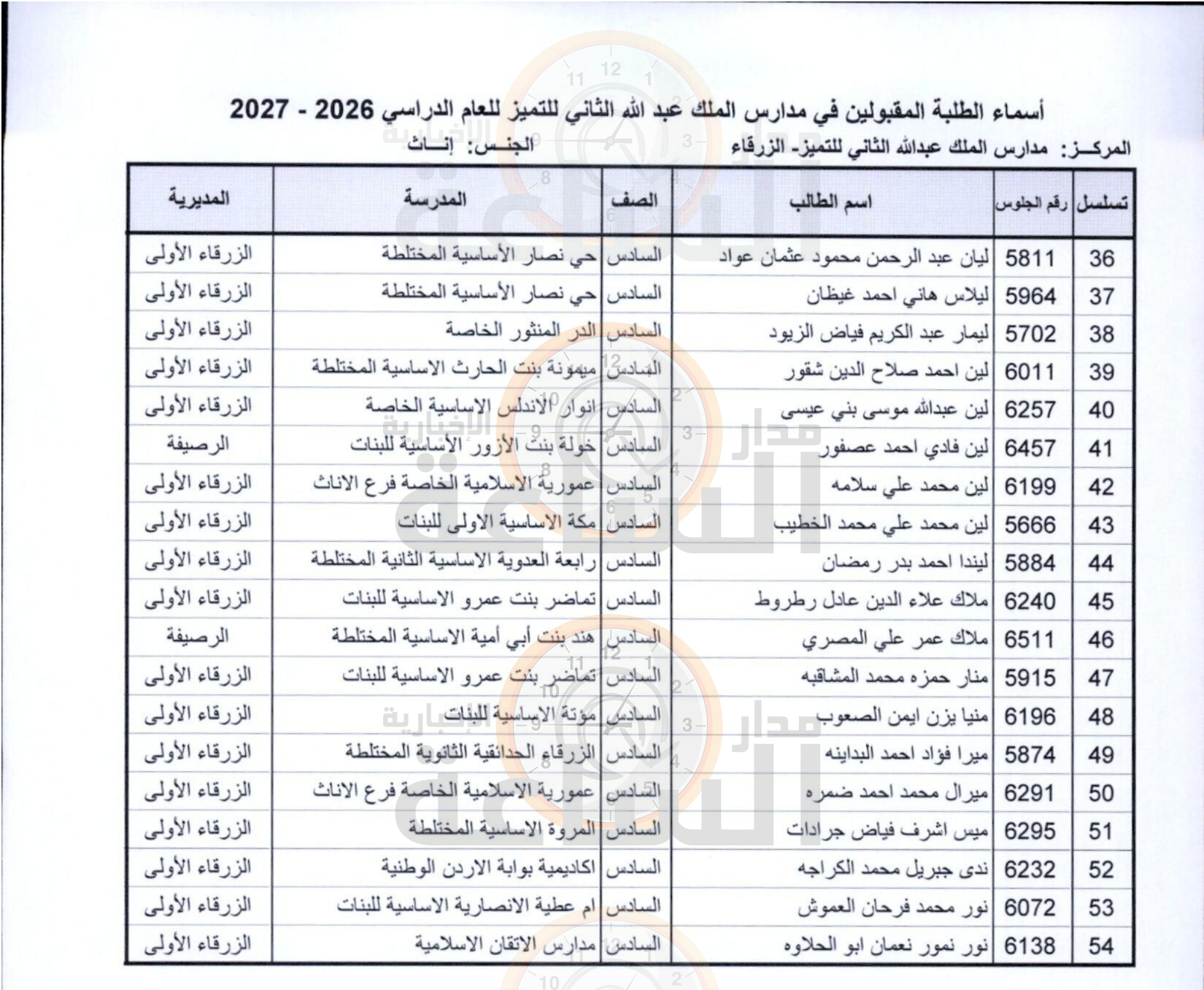 Madar Al-Saa Images 0.1771960345341318