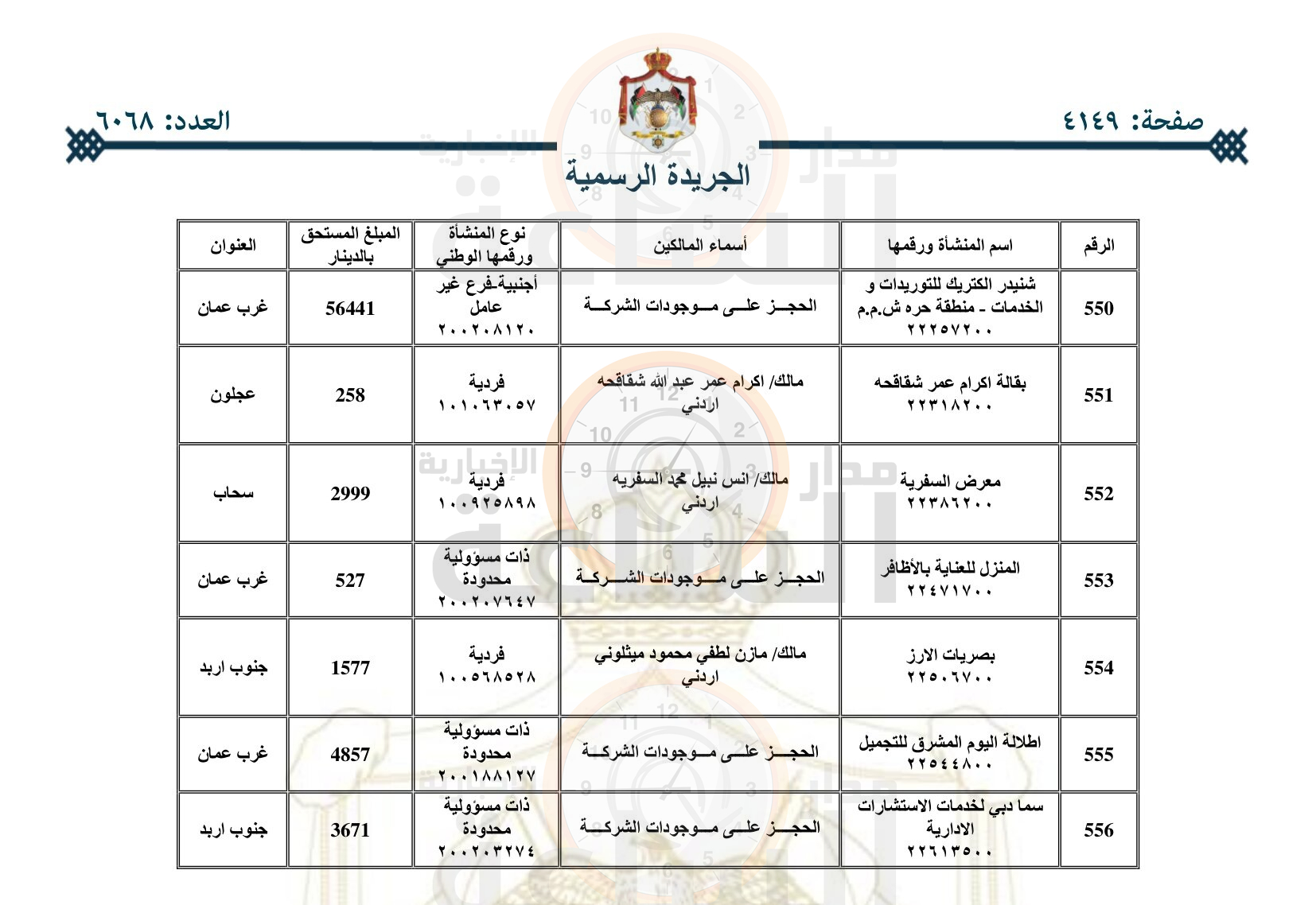 Madar Al-Saa Images 0.6127302336692564