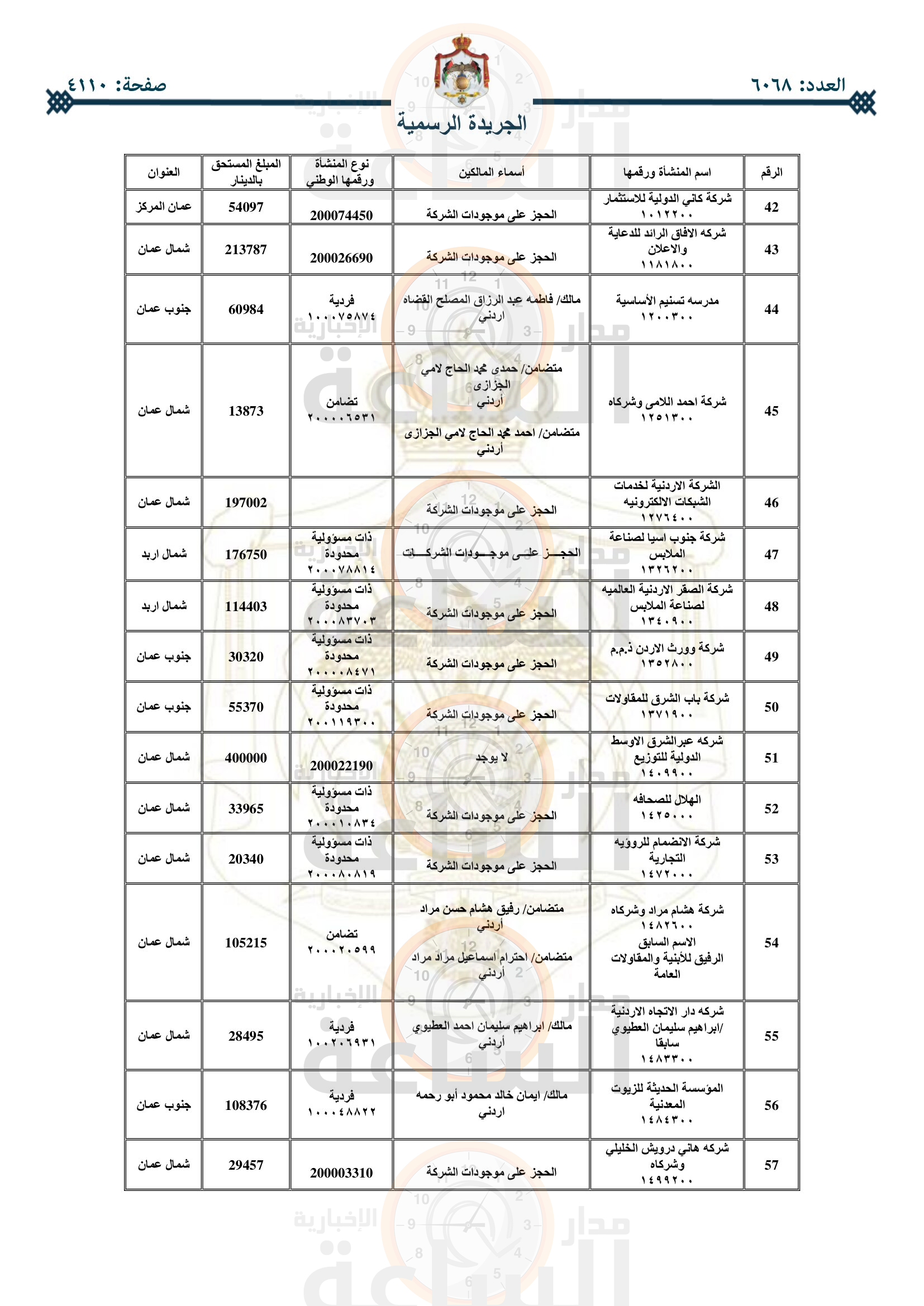 Madar Al-Saa Images 0.391526892427864