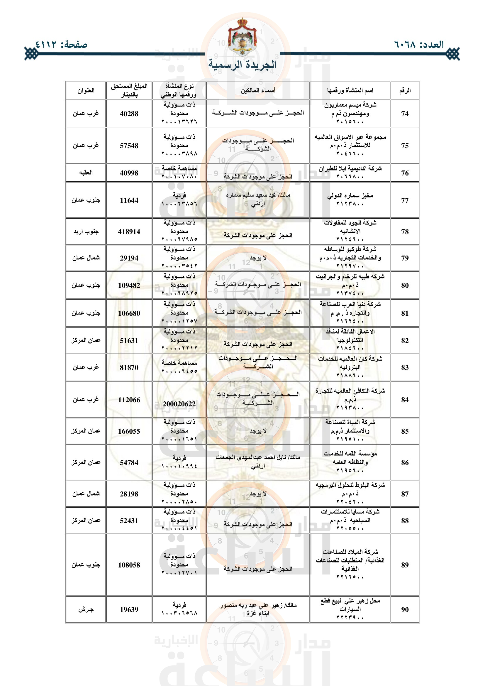 Madar Al-Saa Images 0.48557046202276