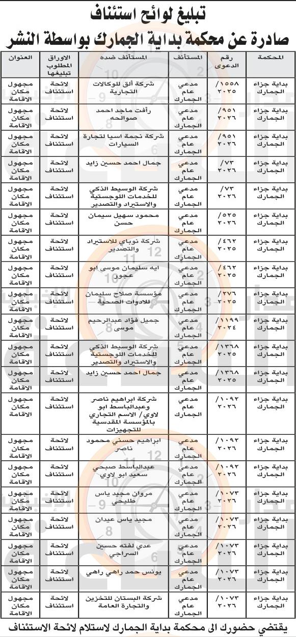 Madar Al-Saa Images 0.9754317984007476
