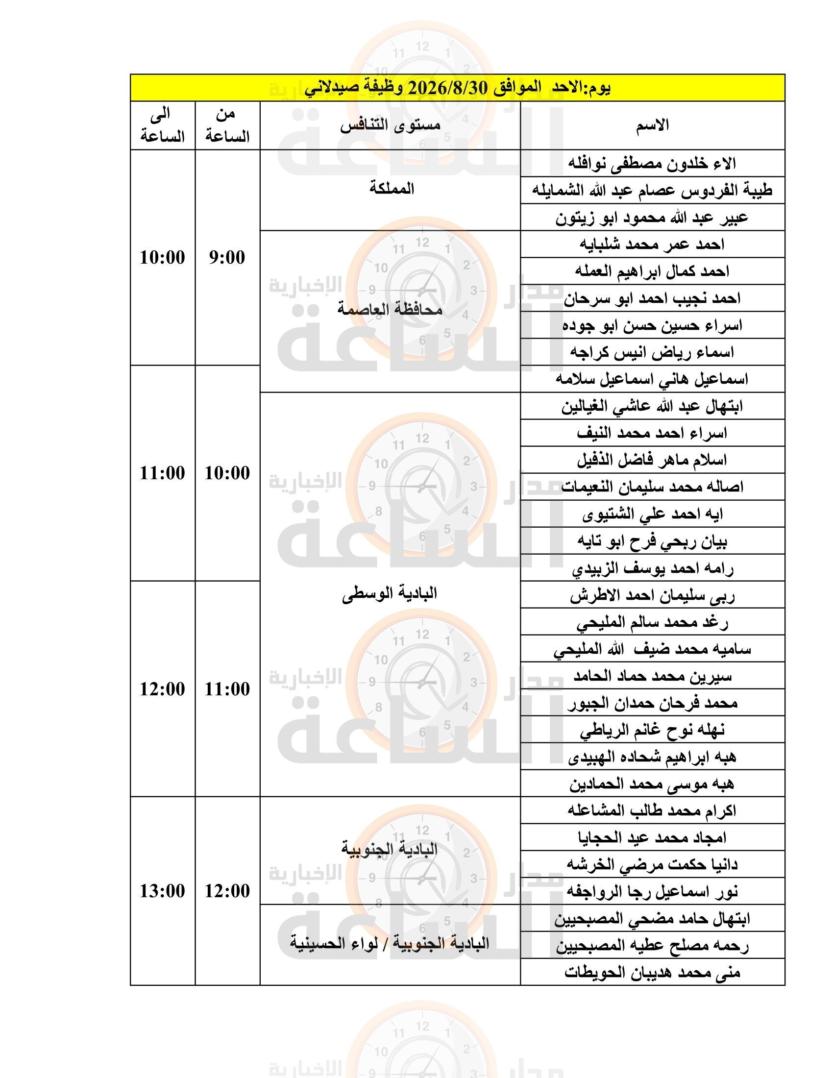 Madar Al-Saa Images 0.2023125305818989