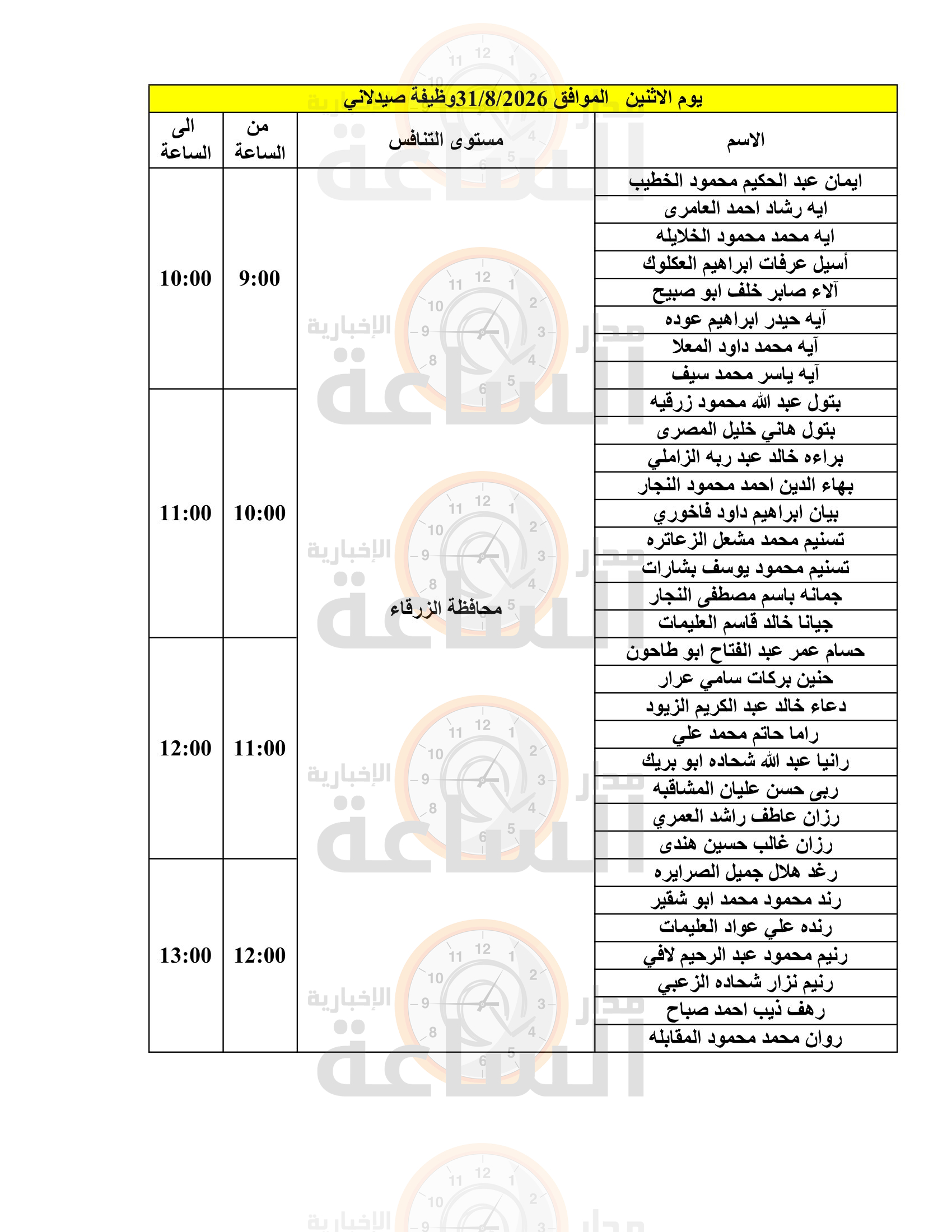 Madar Al-Saa Images 0.6595785634662276