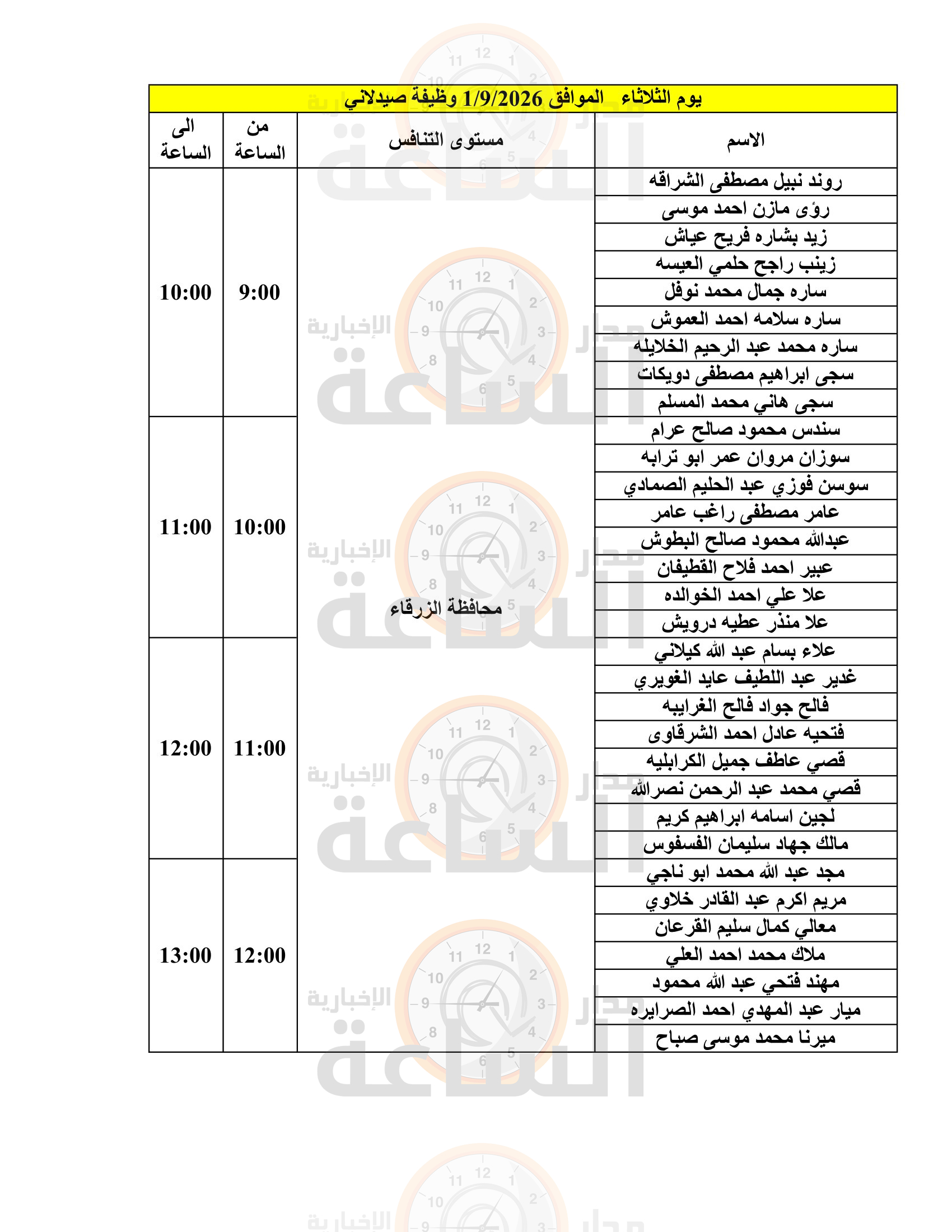 Madar Al-Saa Images 0.8732573011680306