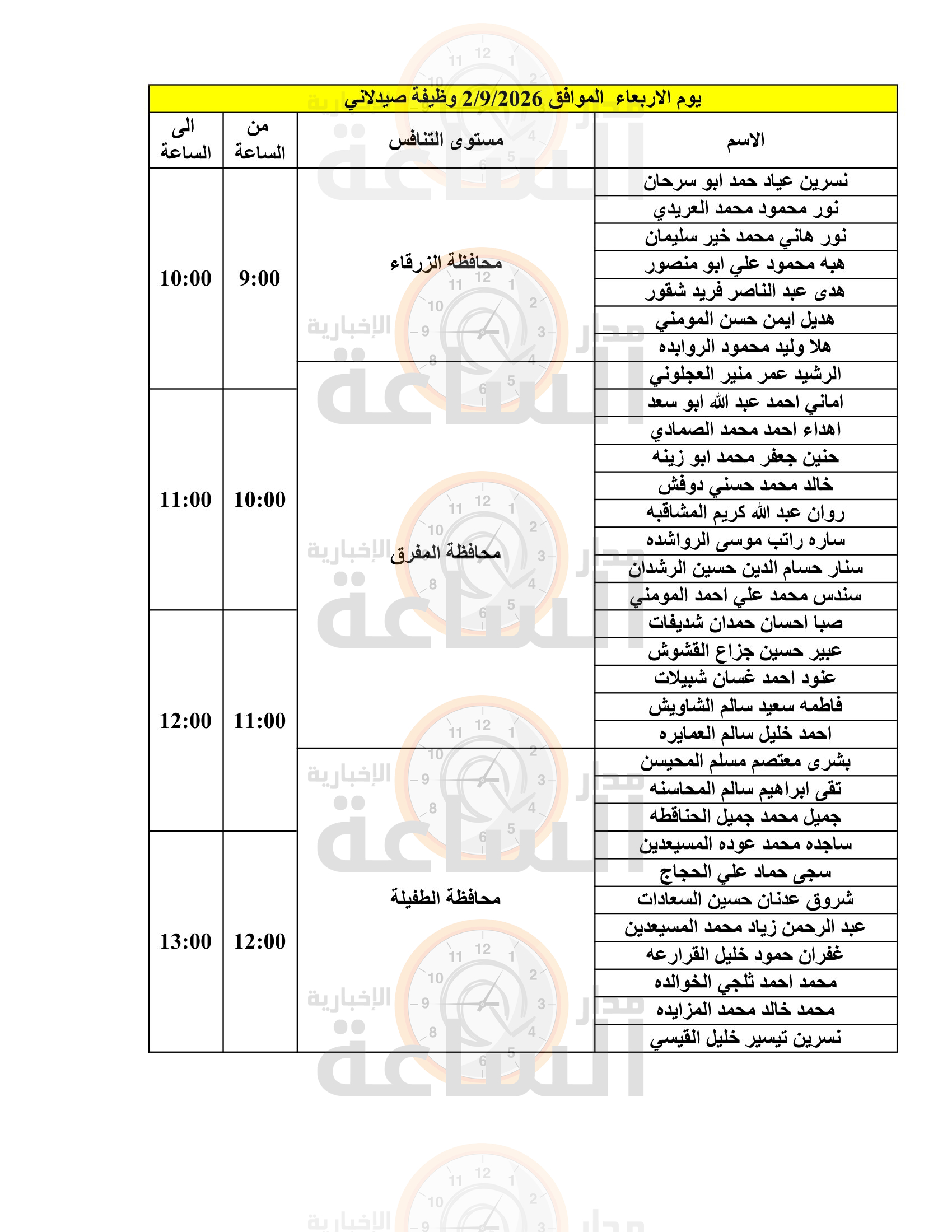 Madar Al-Saa Images 0.21238637808691319