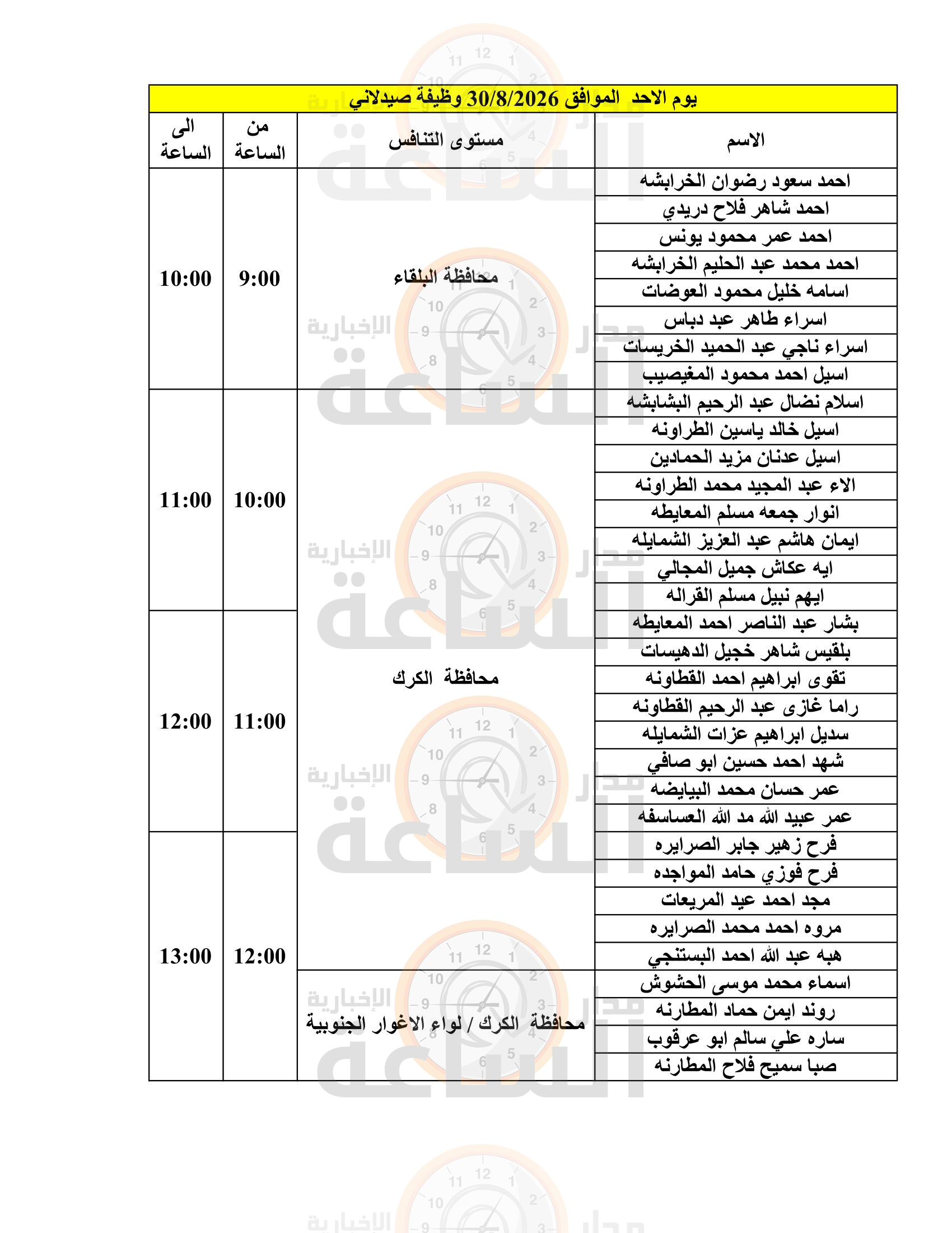 Madar Al-Saa Images 0.020310774021973343