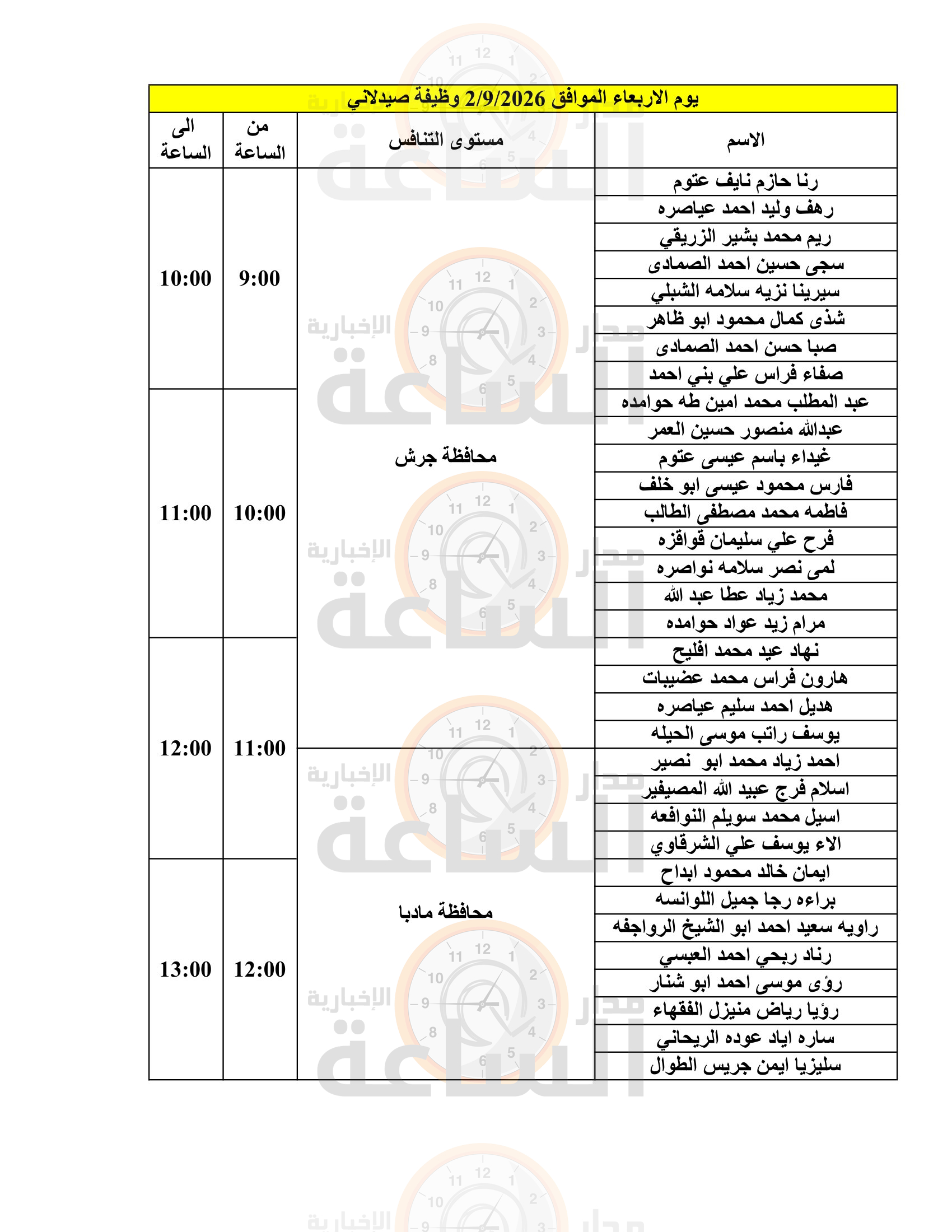 Madar Al-Saa Images 0.8689661836058312