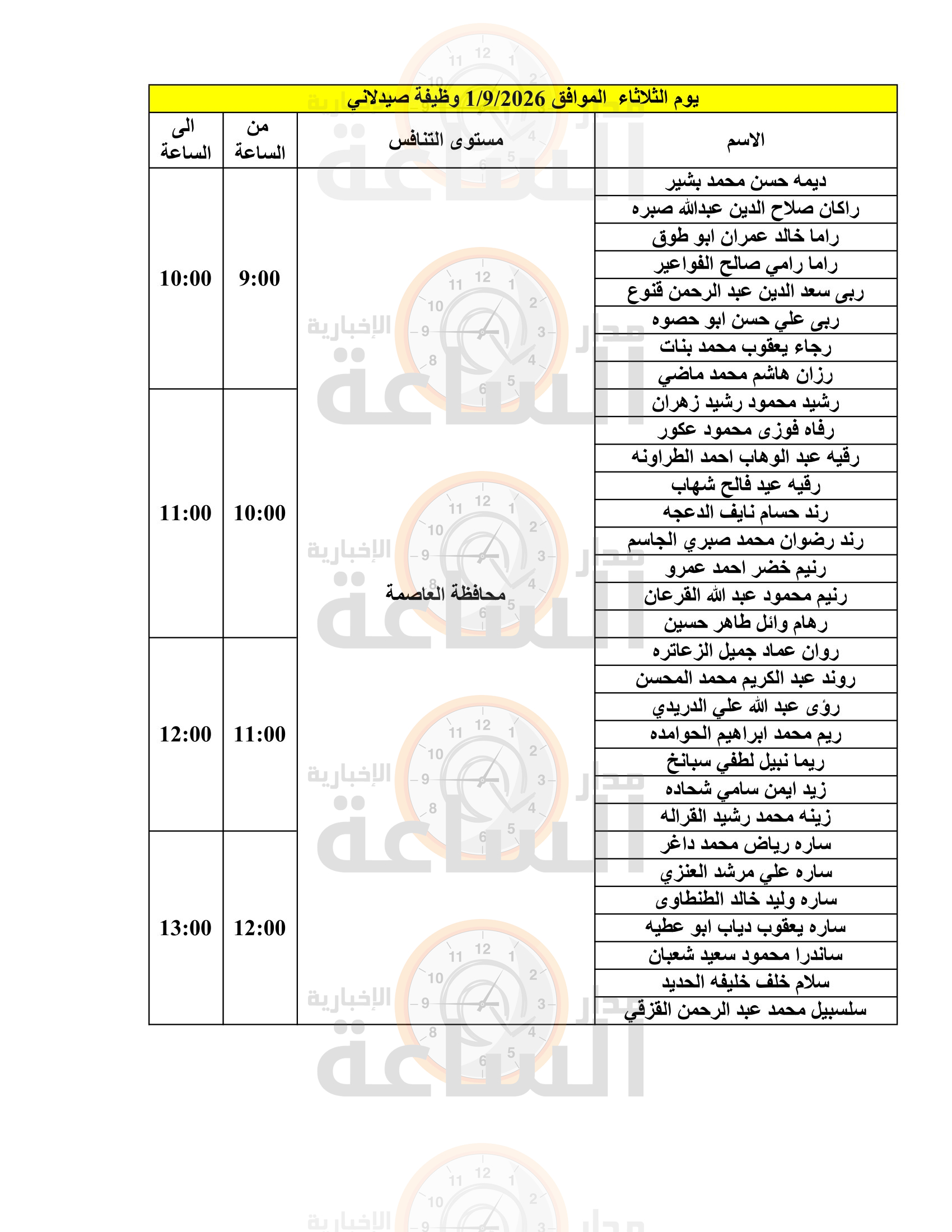 Madar Al-Saa Images 0.2468665249929093