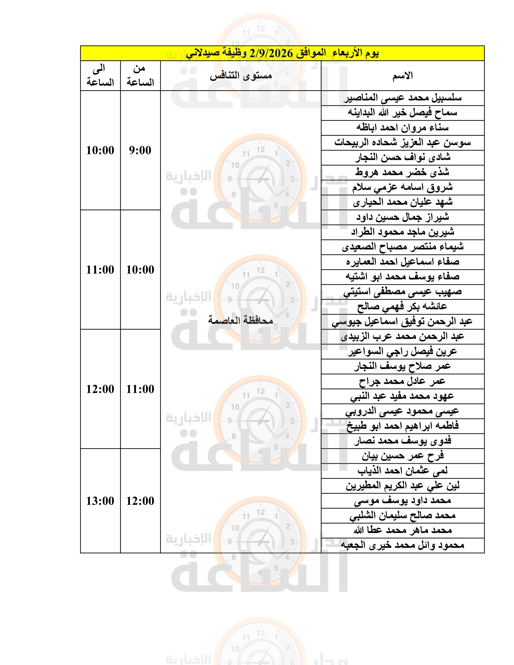 Madar Al-Saa Images 0.839850747986329