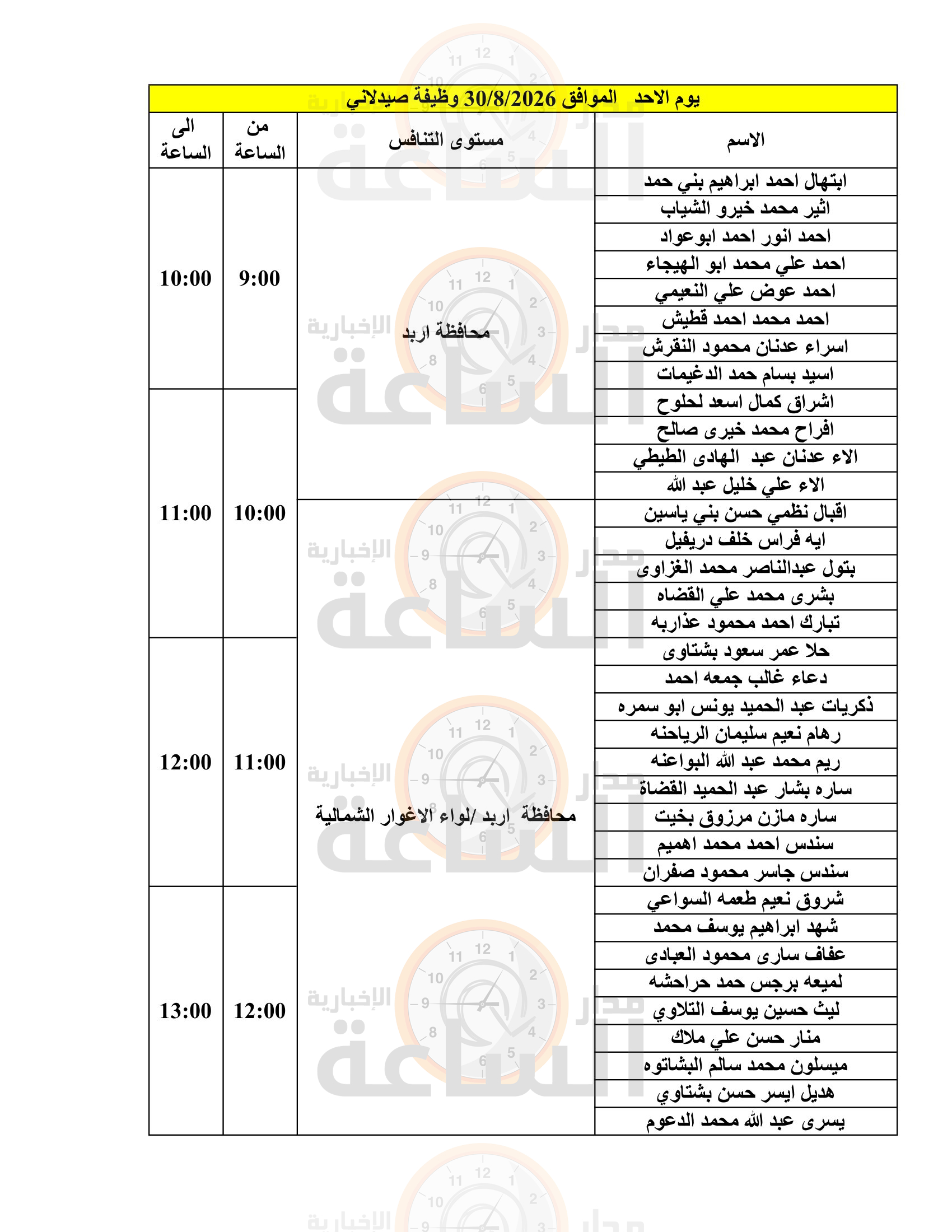 Madar Al-Saa Images 0.6204410835743177