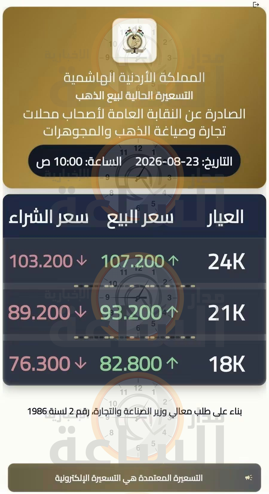 Madar Al-Saa Images 0.40764292302866556