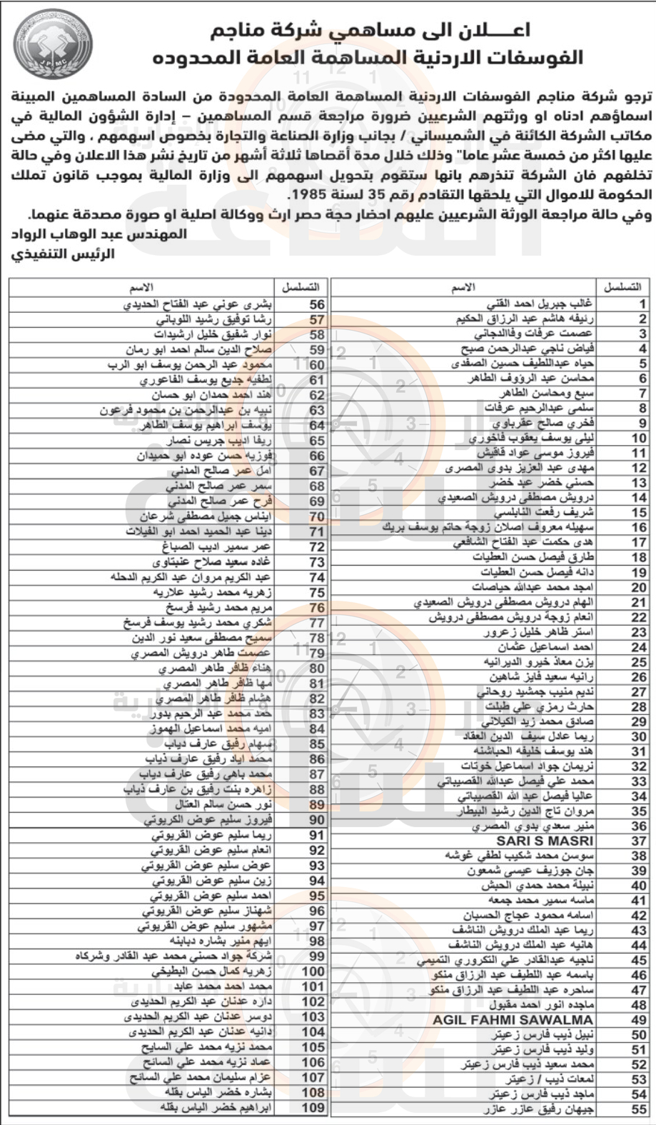 Madar Al-Saa Images 0.9404700389314251