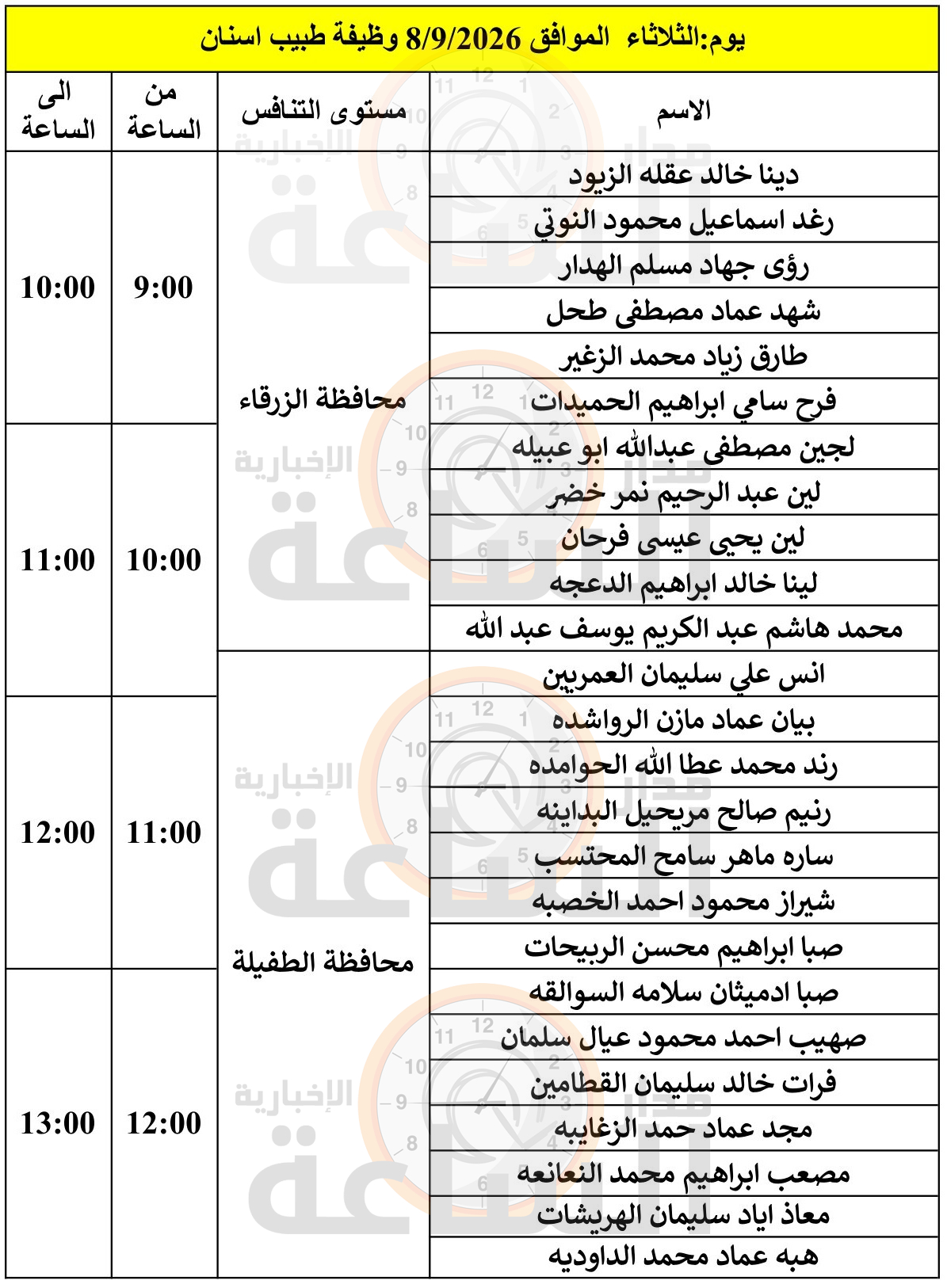 Madar Al-Saa Images 0.9202854612162679