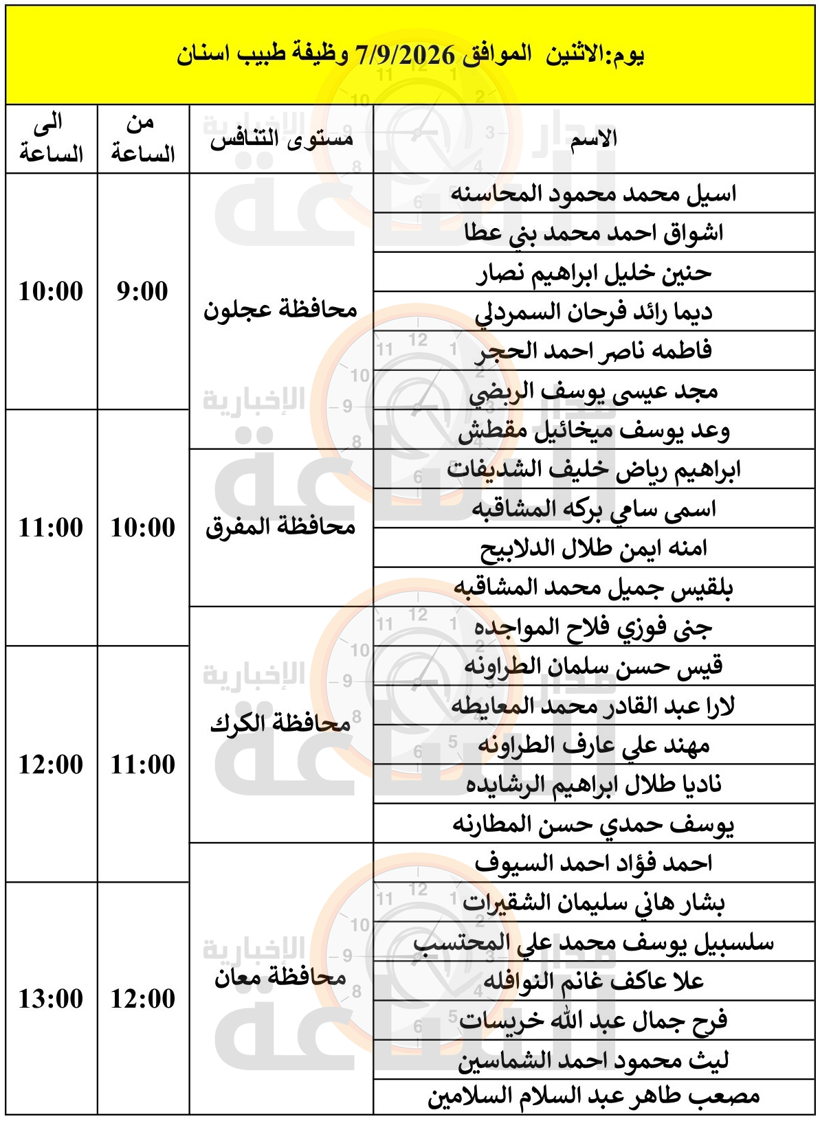 Madar Al-Saa Images 0.10203251820323