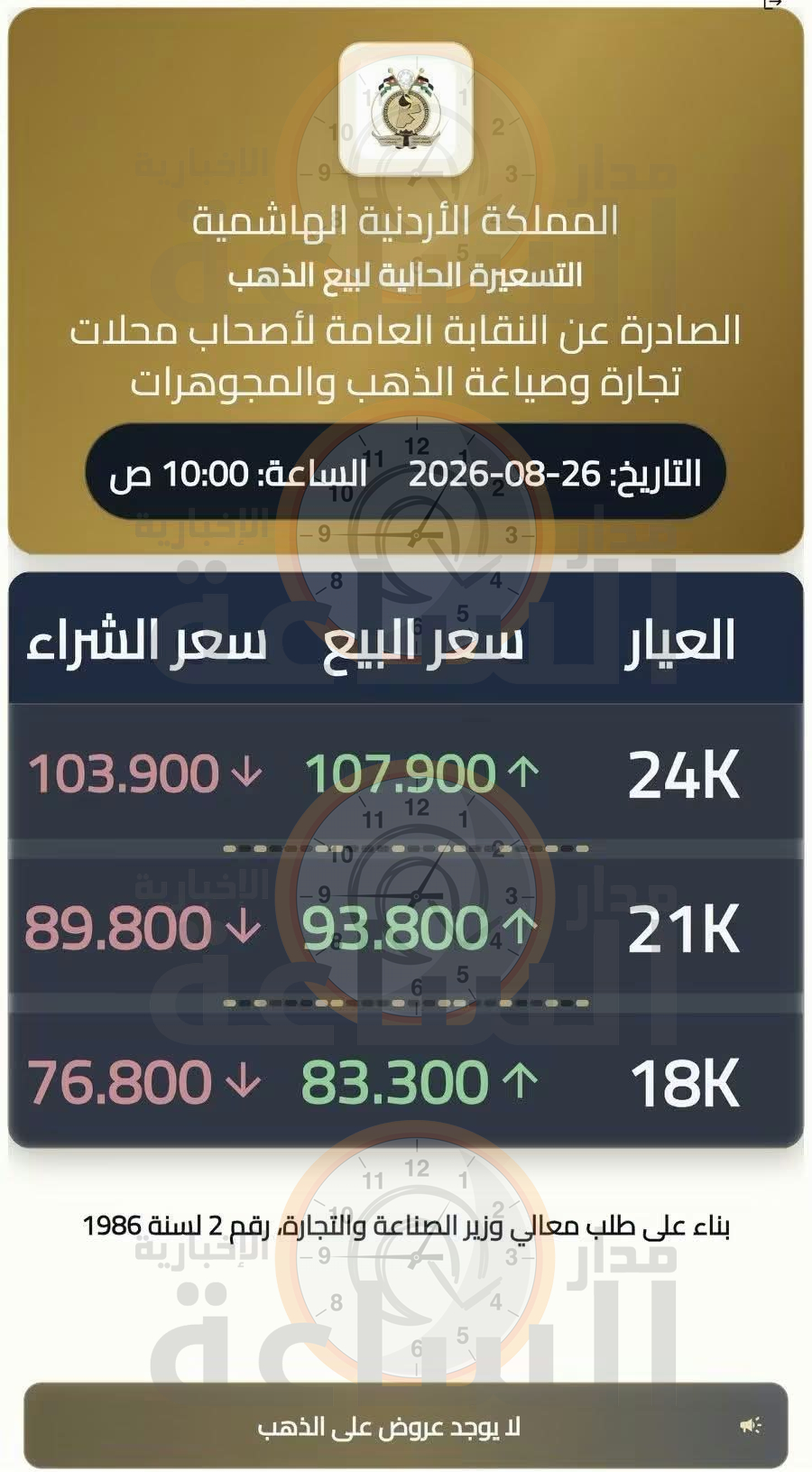 Madar Al-Saa Images 0.5142654813163252