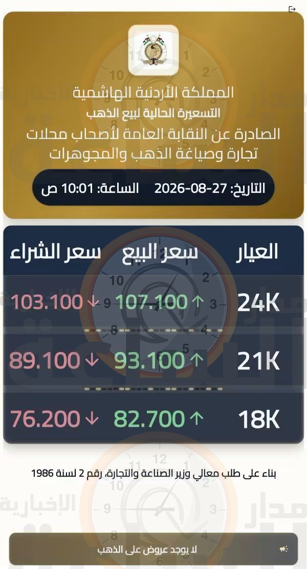 Madar Al-Saa Images 0.5009496799528859