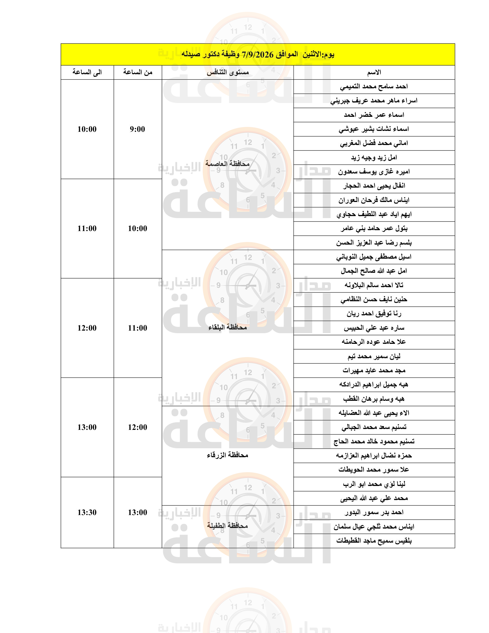 Madar Al-Saa Images 0.5485883267560153