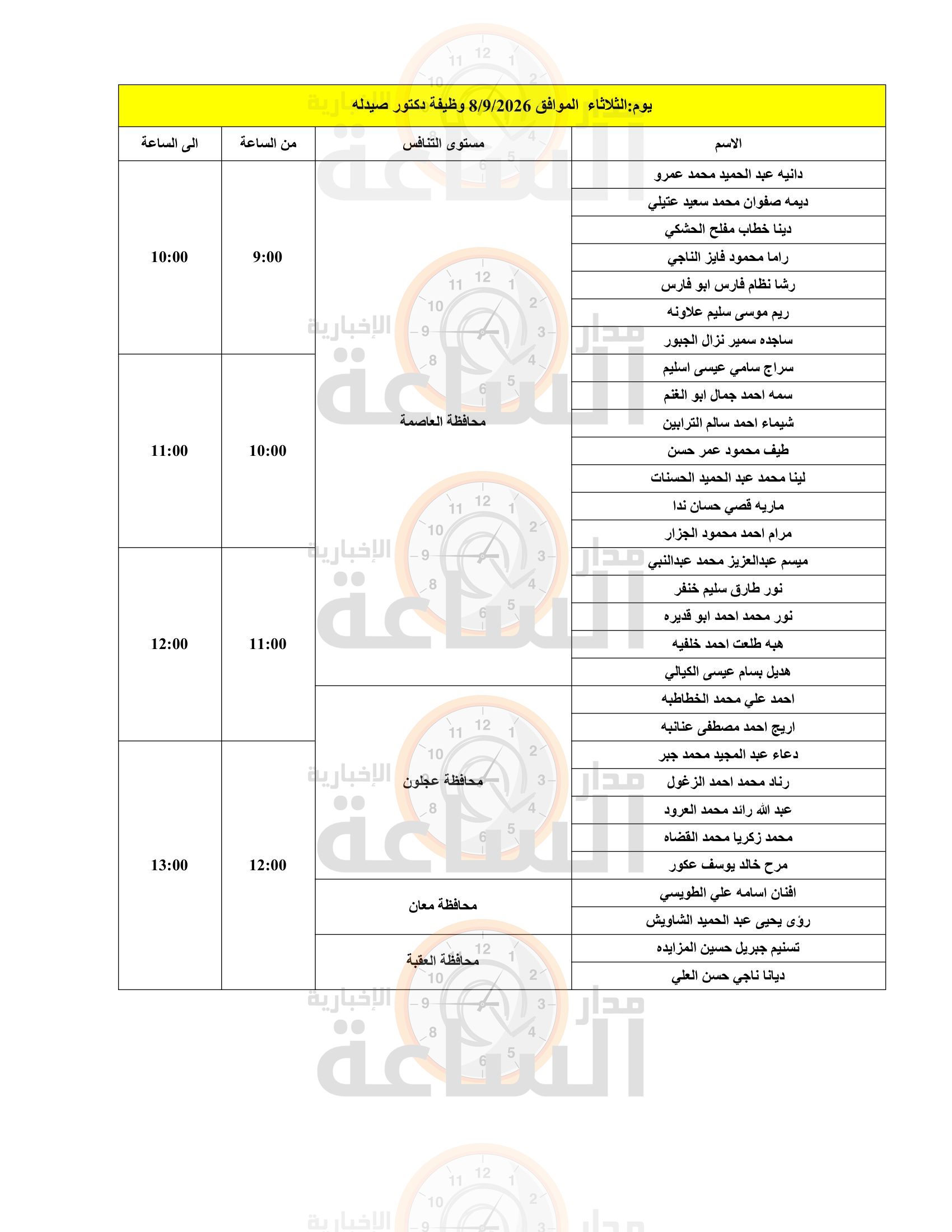 Madar Al-Saa Images 0.47186714091005666