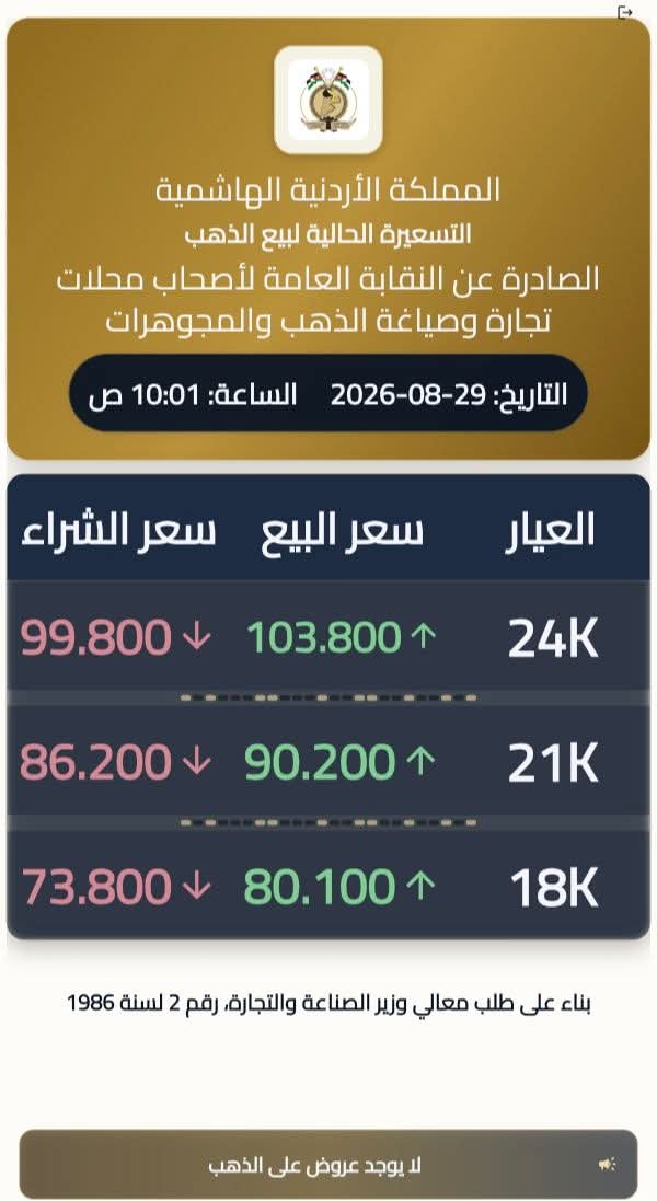 Madar Al-Saa Images 0.7390648552189316