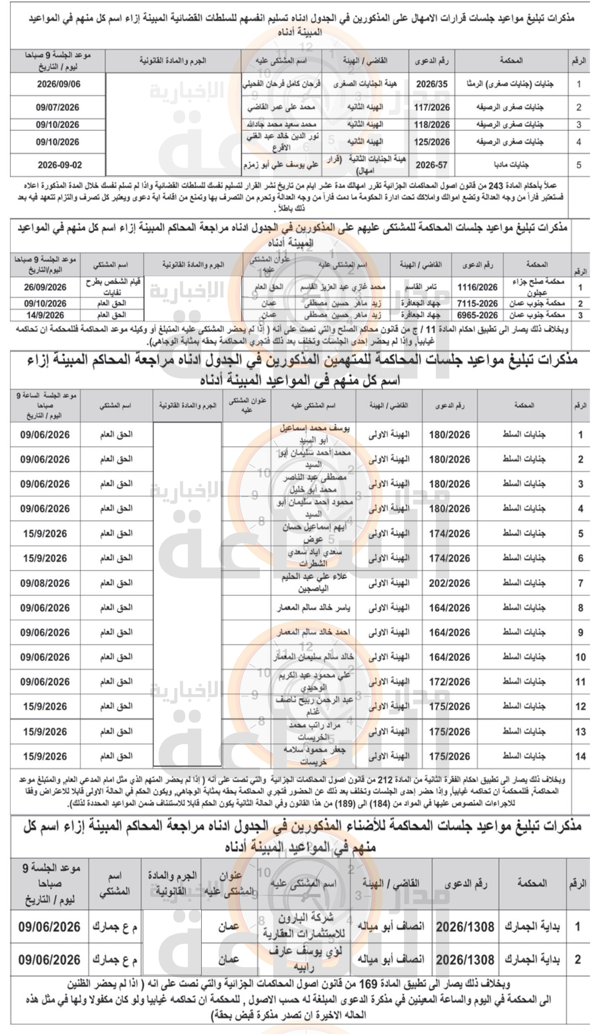 Madar Al-Saa Images 0.5266659672252647