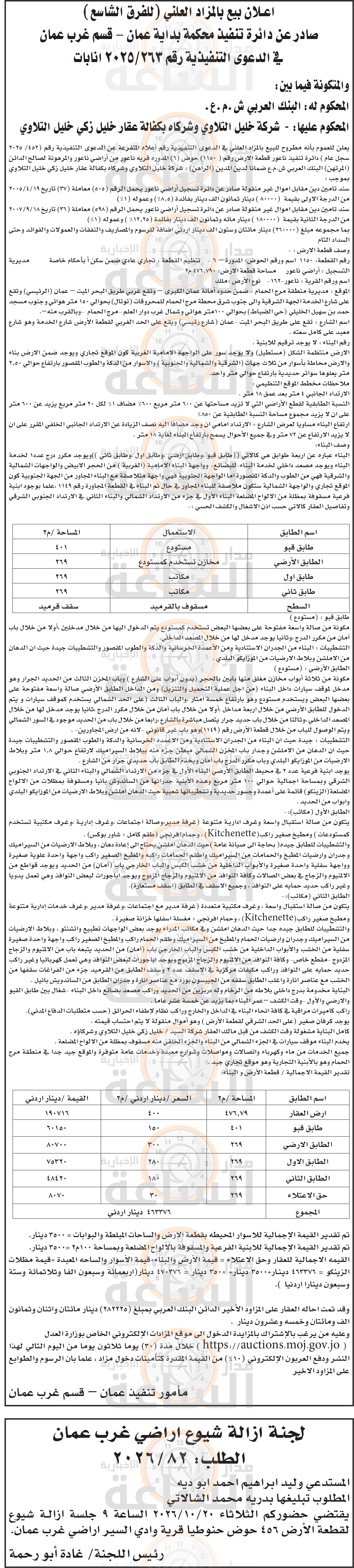 Madar Al-Saa Images 0.32716097016365076