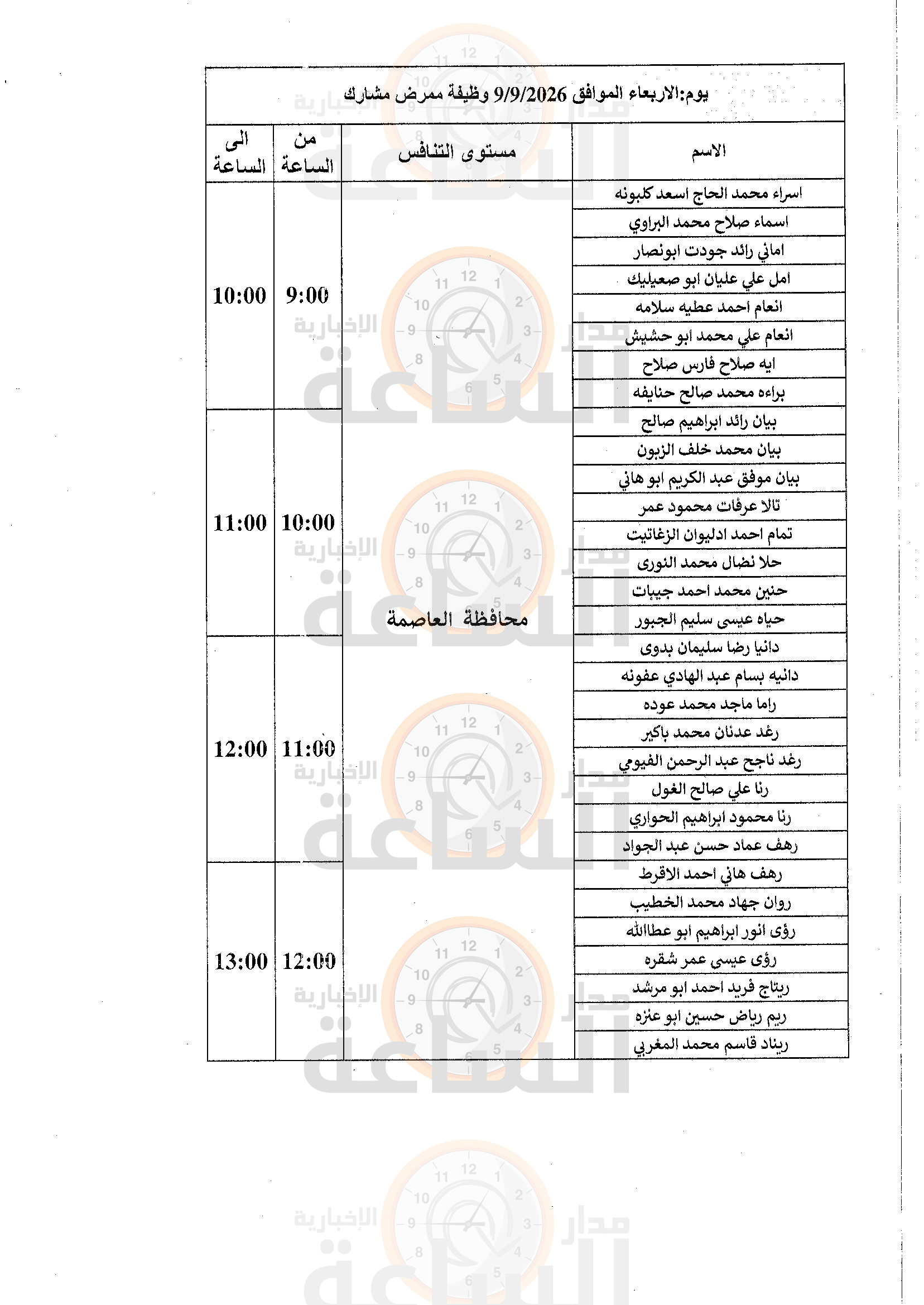 Madar Al-Saa Images 0.8426261100201623