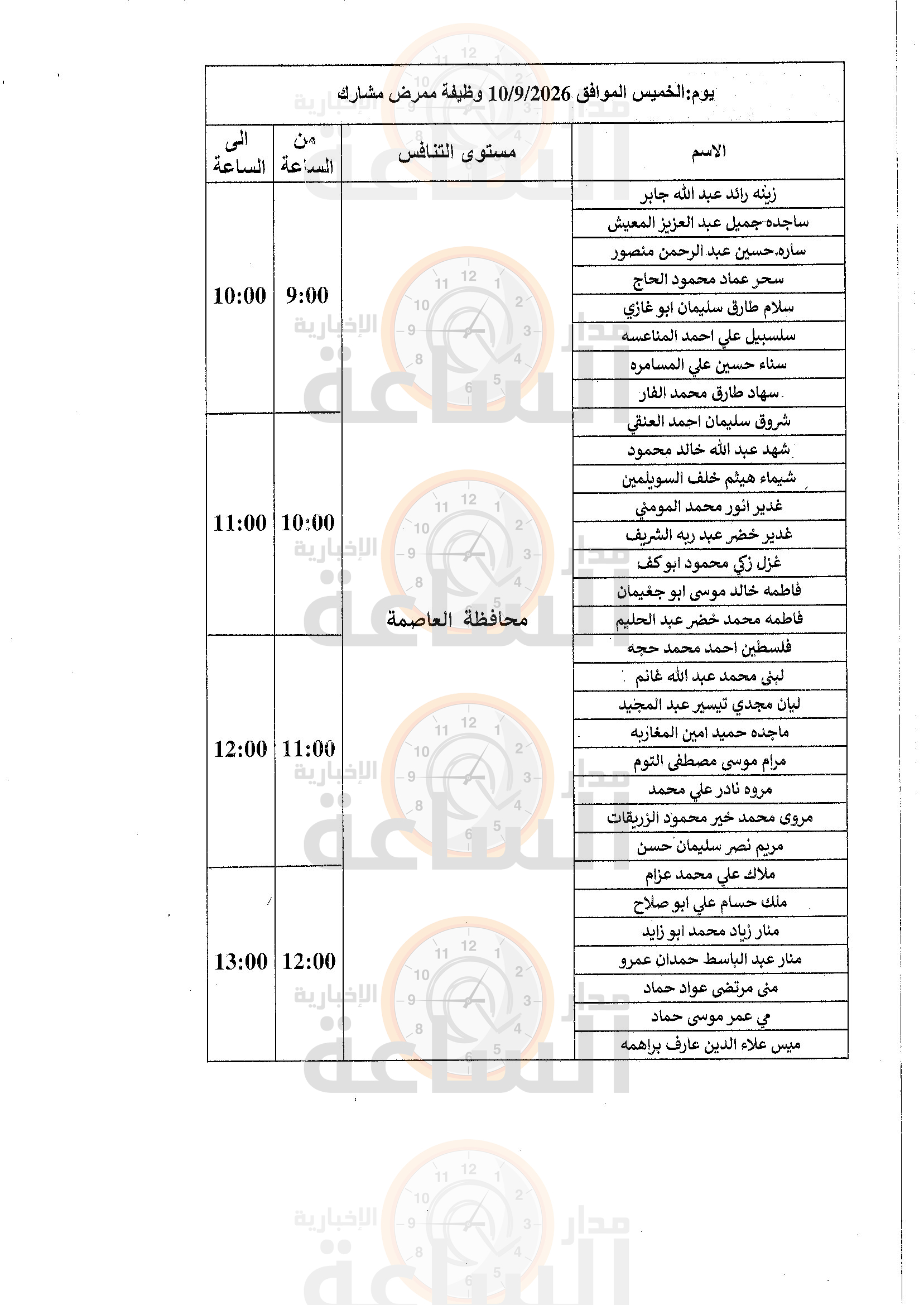 Madar Al-Saa Images 0.3578518814703825