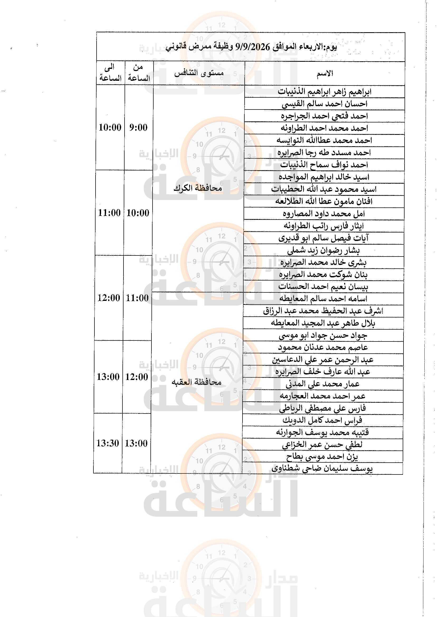 Madar Al-Saa Images 0.35828293831087454