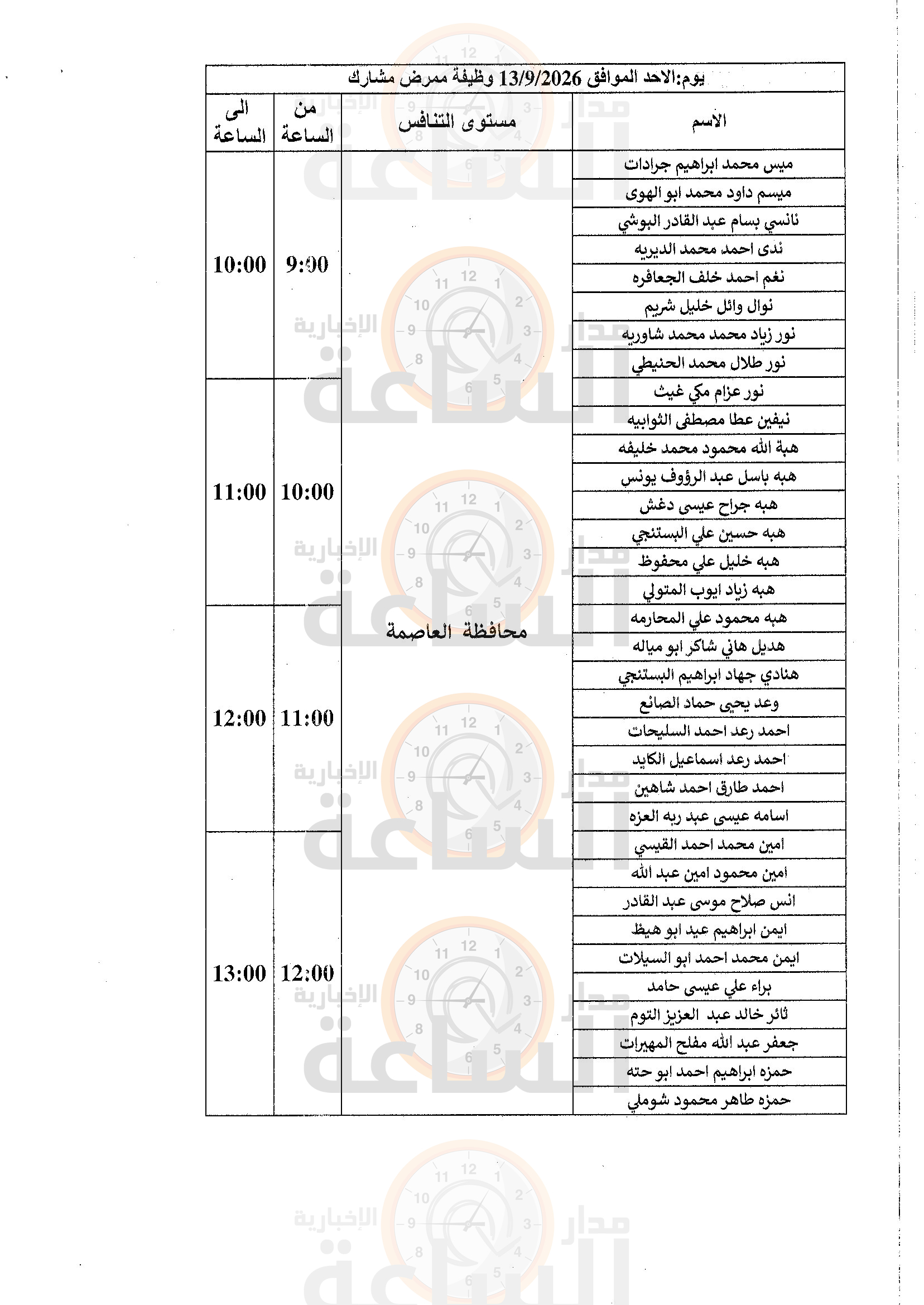 Madar Al-Saa Images 0.3839275678859265