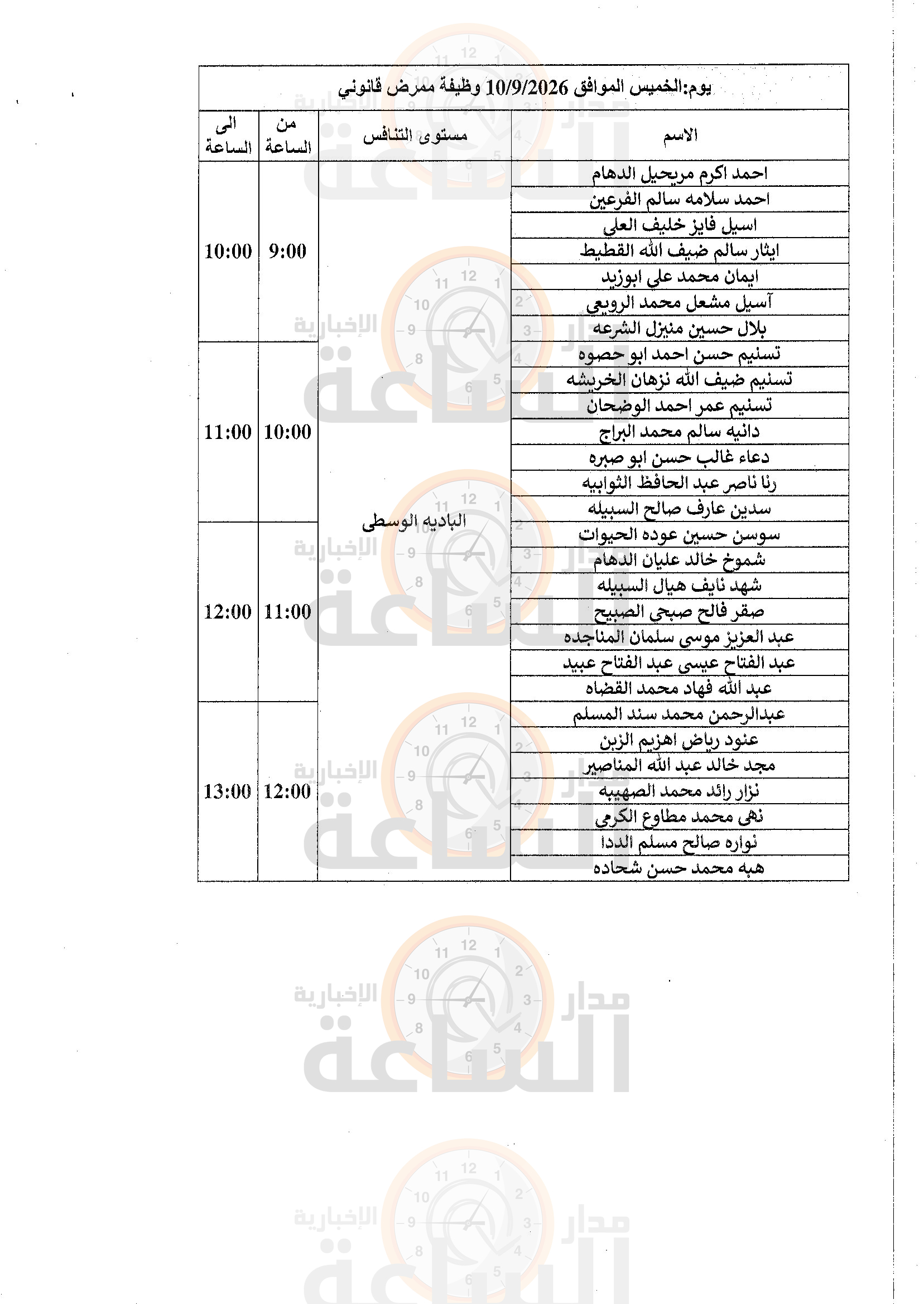 Madar Al-Saa Images 0.9962066155497916