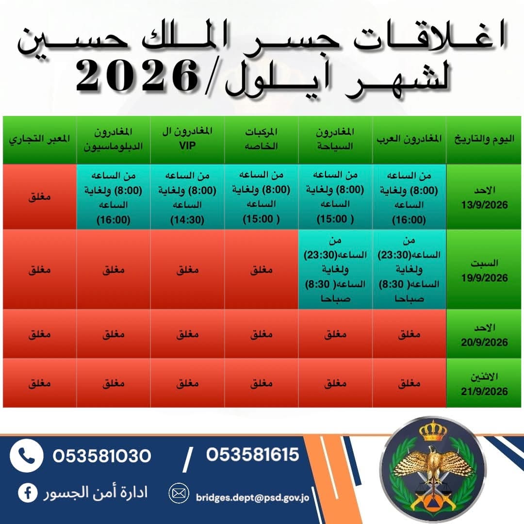 Madar Al-Saa Images 0.6017866220658948