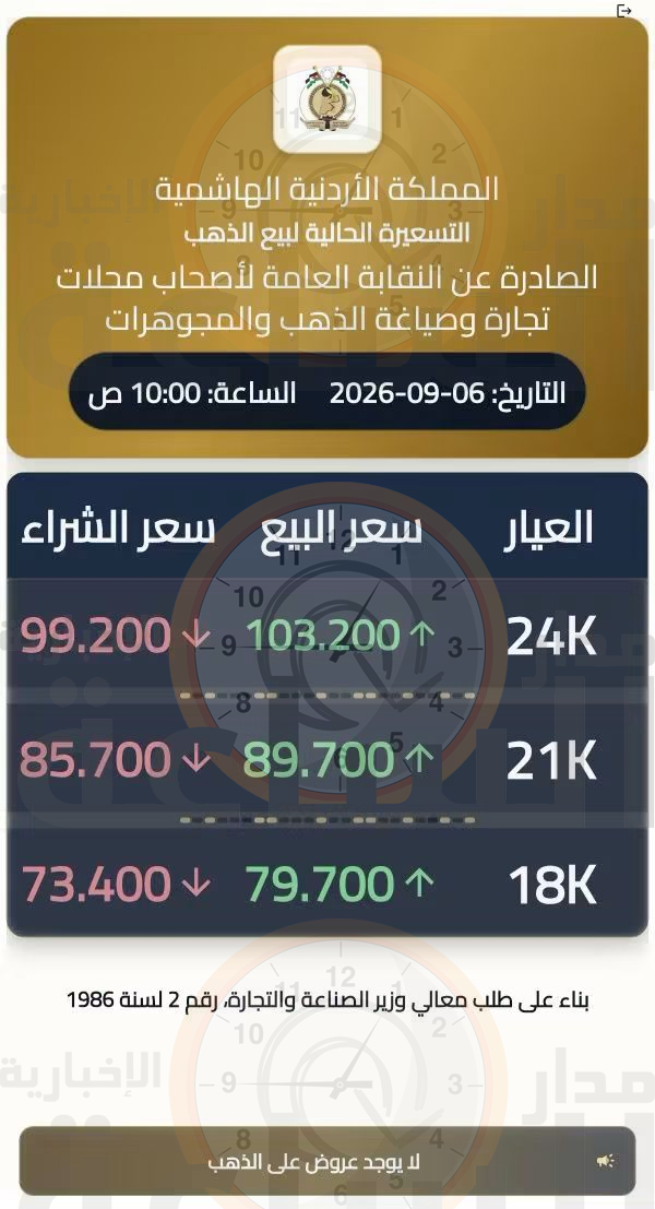 Madar Al-Saa Images 0.5301709430519016