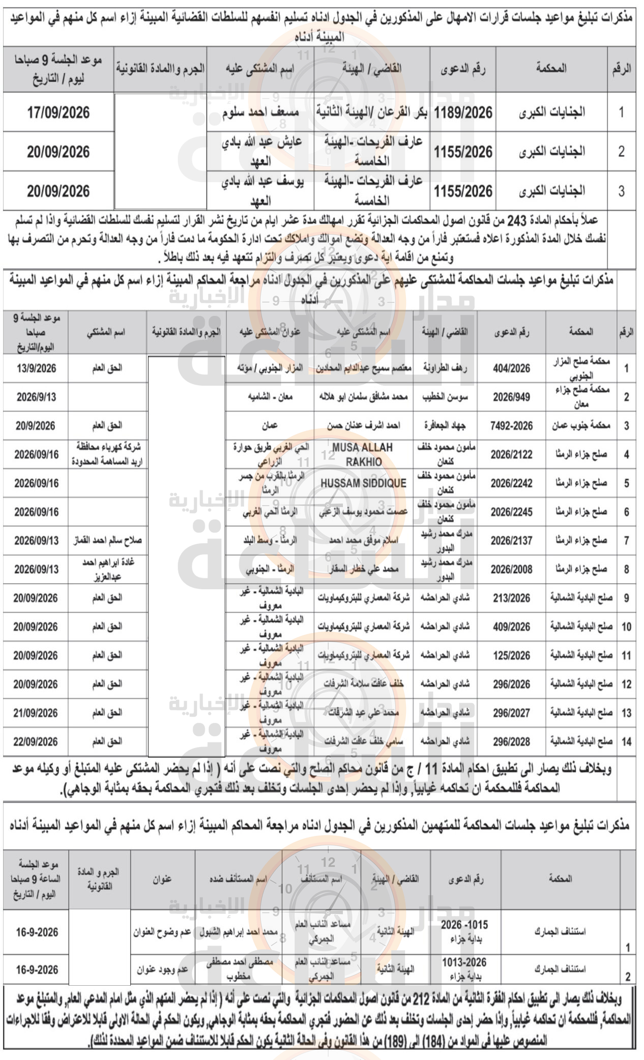 Madar Al-Saa Images 0.4527348866884737