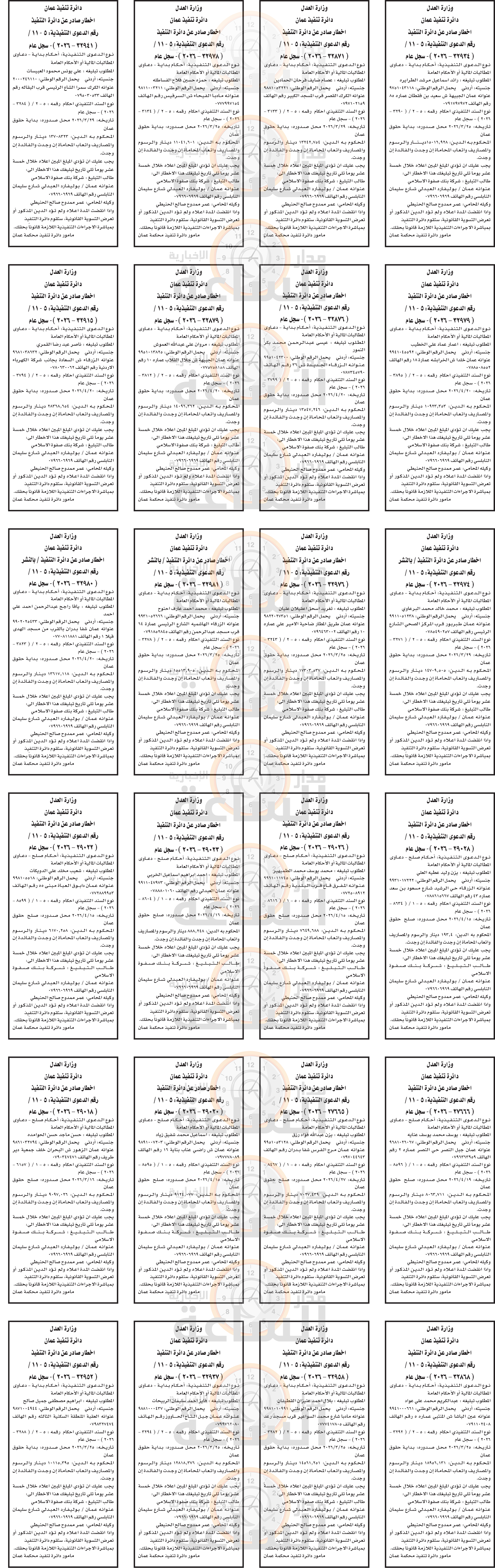 Madar Al-Saa Images 0.5852336655086635