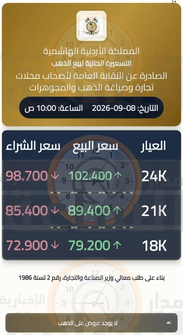 Madar Al-Saa Images 0.8441909691462126