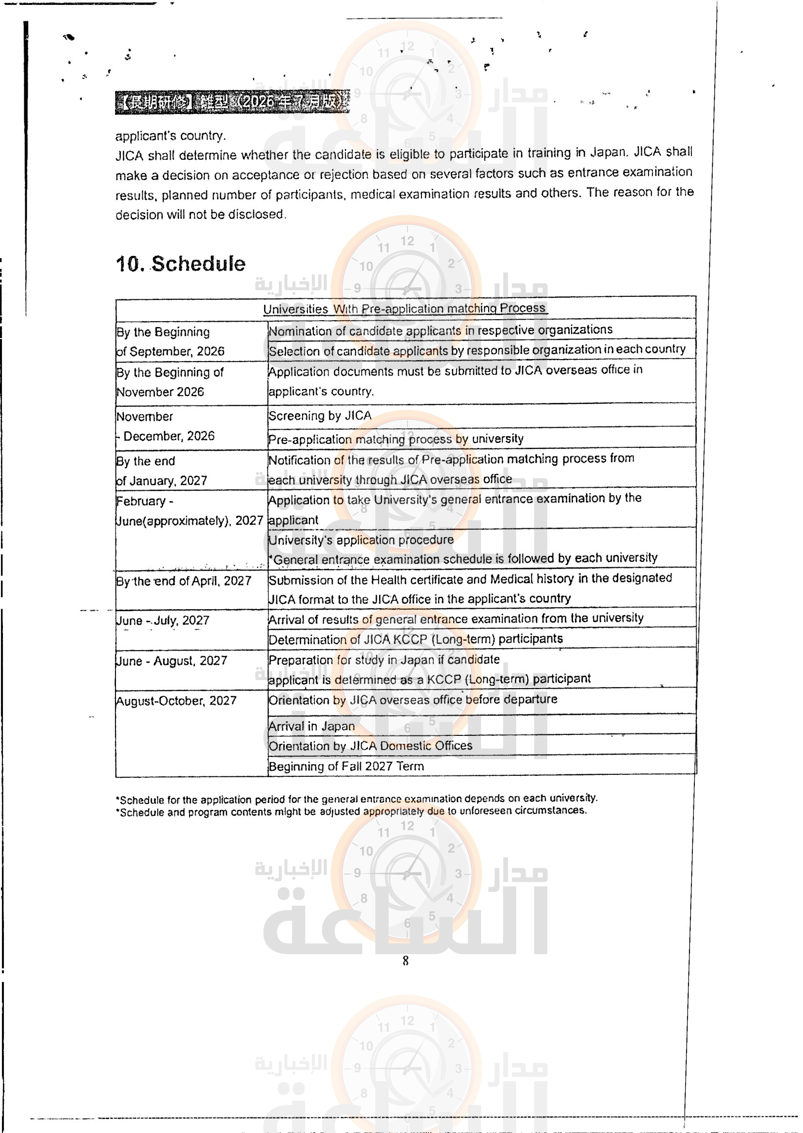Madar Al-Saa Images 0.32694589334104596