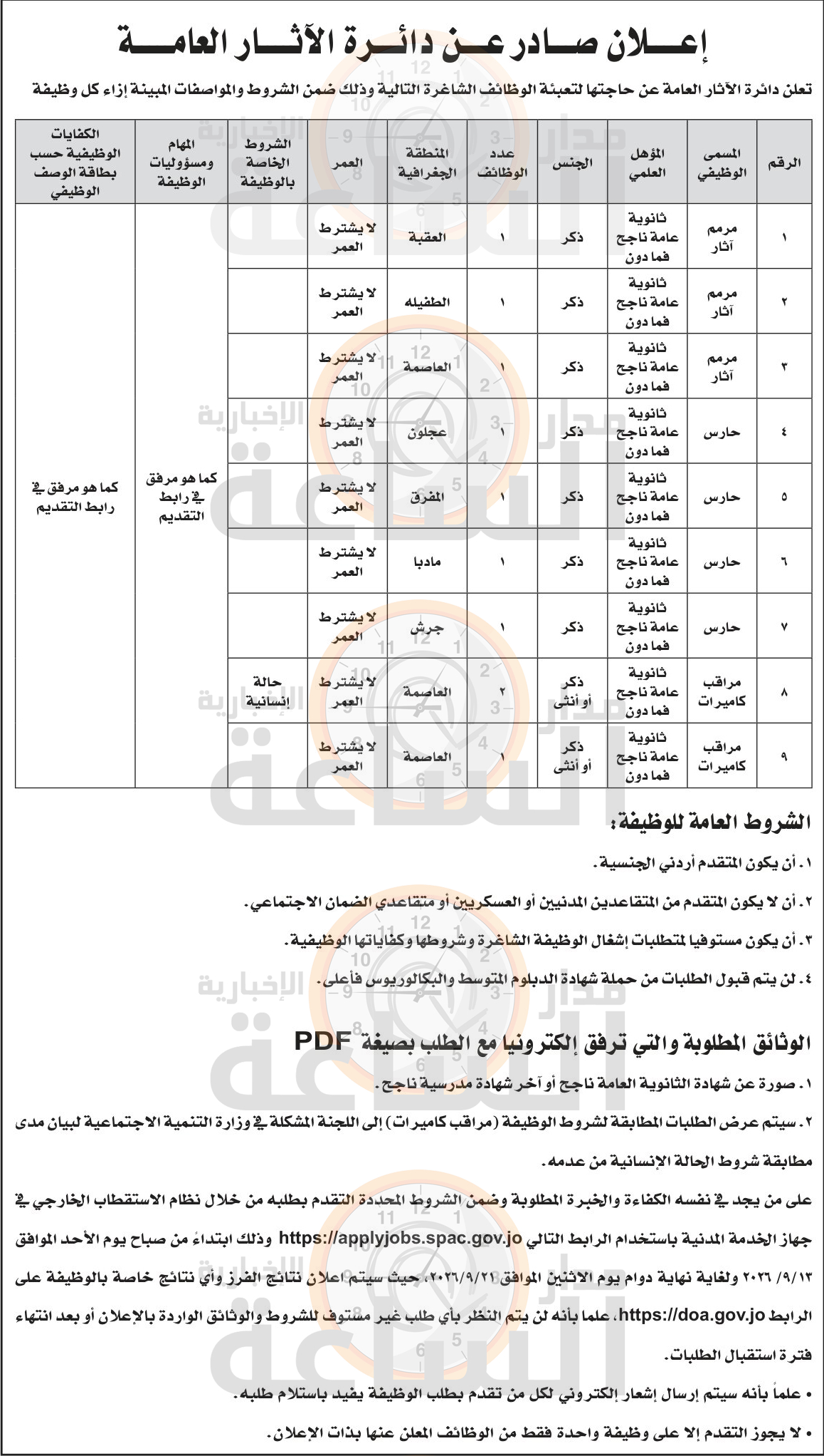 Madar Al-Saa Images 0.6906677306910255