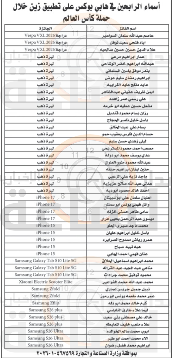 Madar Al-Saa Images 0.04787417699787999
