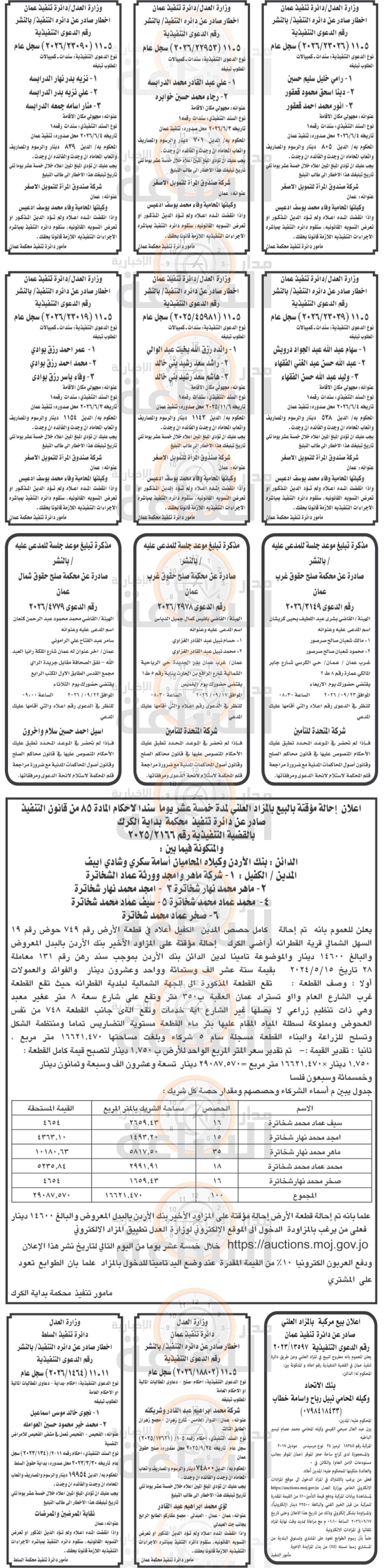 Madar Al-Saa Images 0.17725708349645497