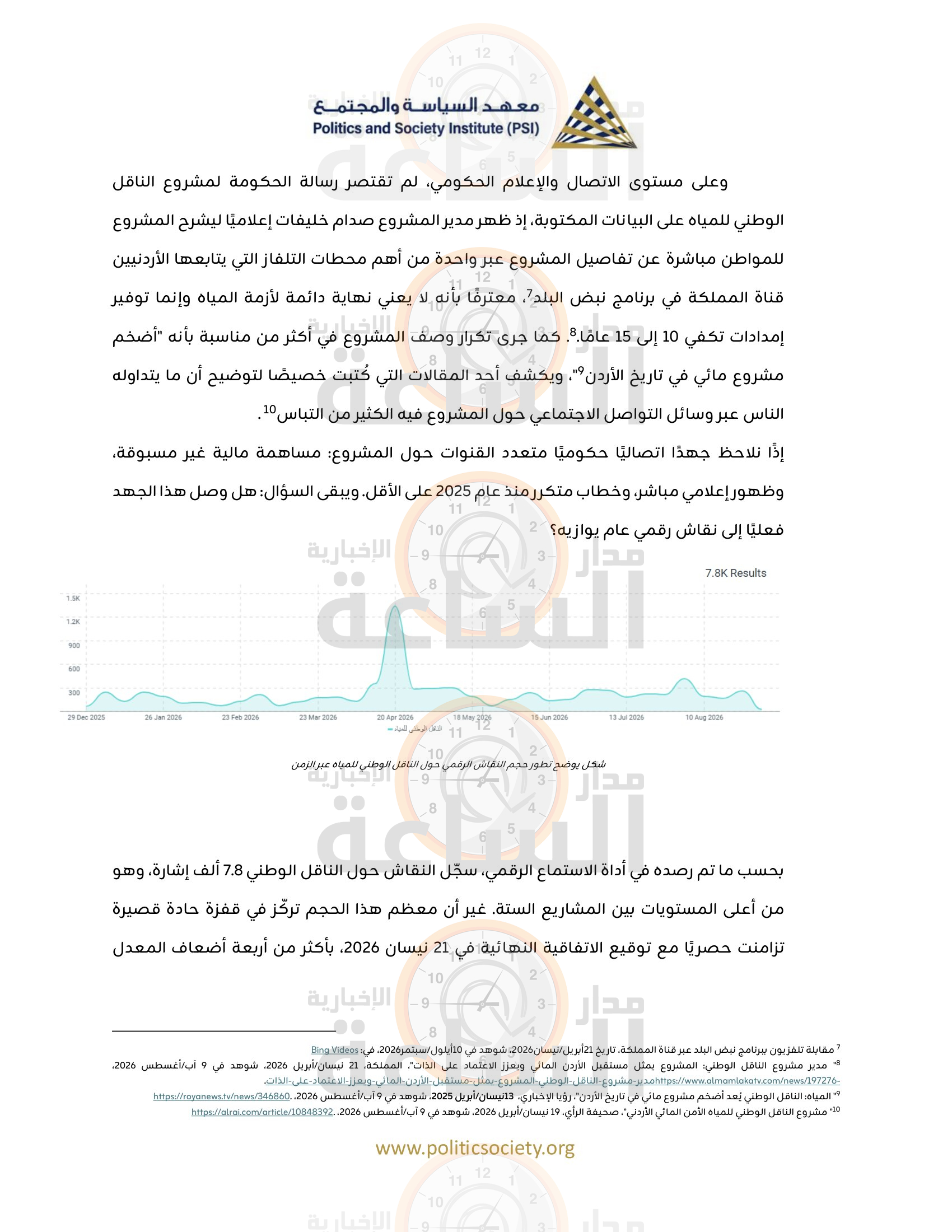 Madar Al-Saa Images 0.8760744032718557