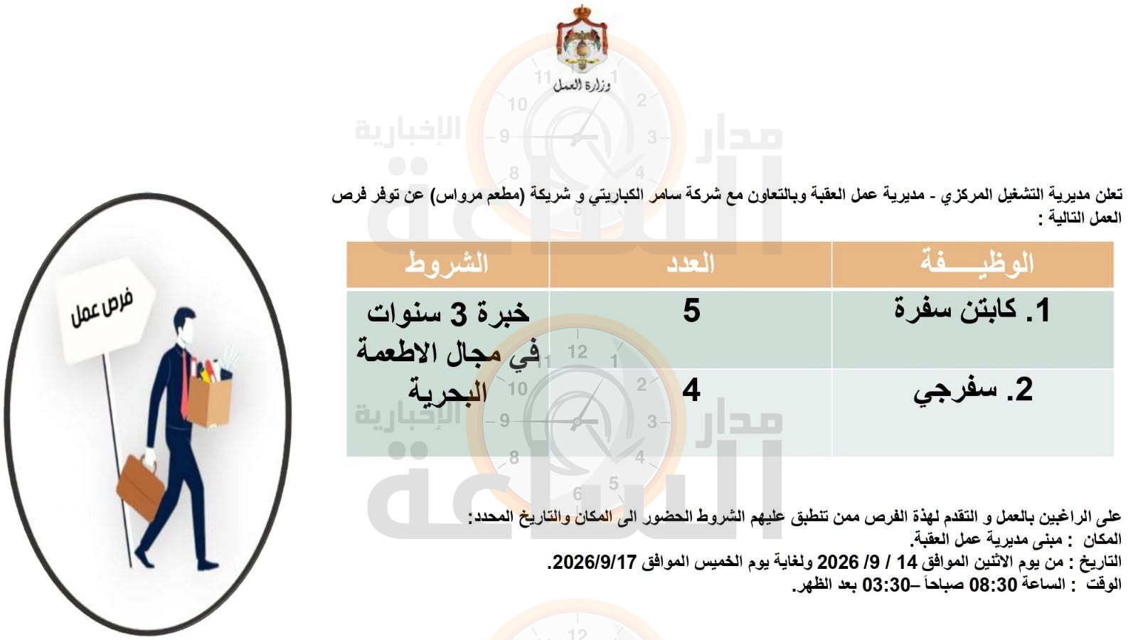 Madar Al-Saa Images 0.9408576804478728