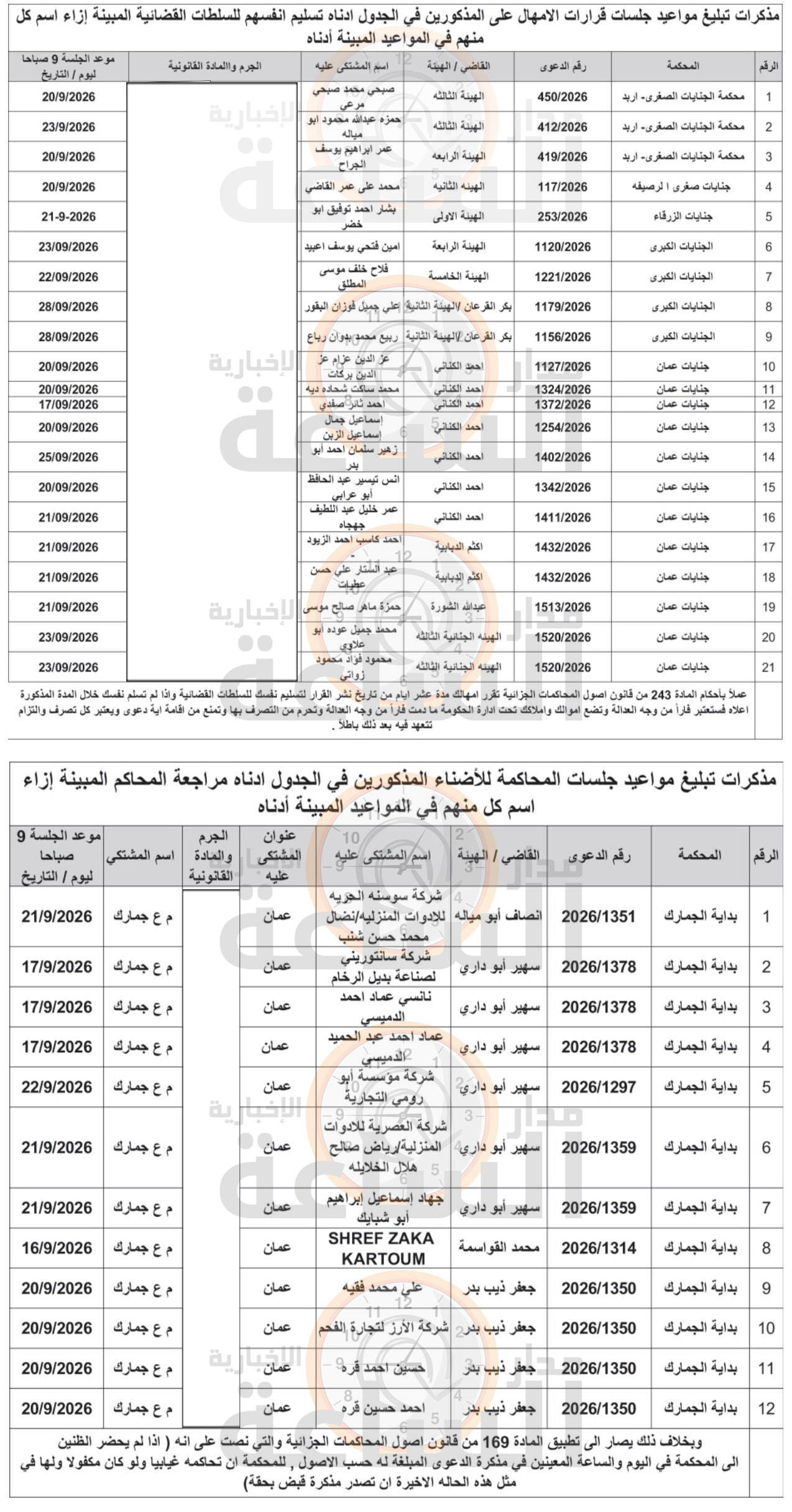 Madar Al-Saa Images 0.8702953413135466
