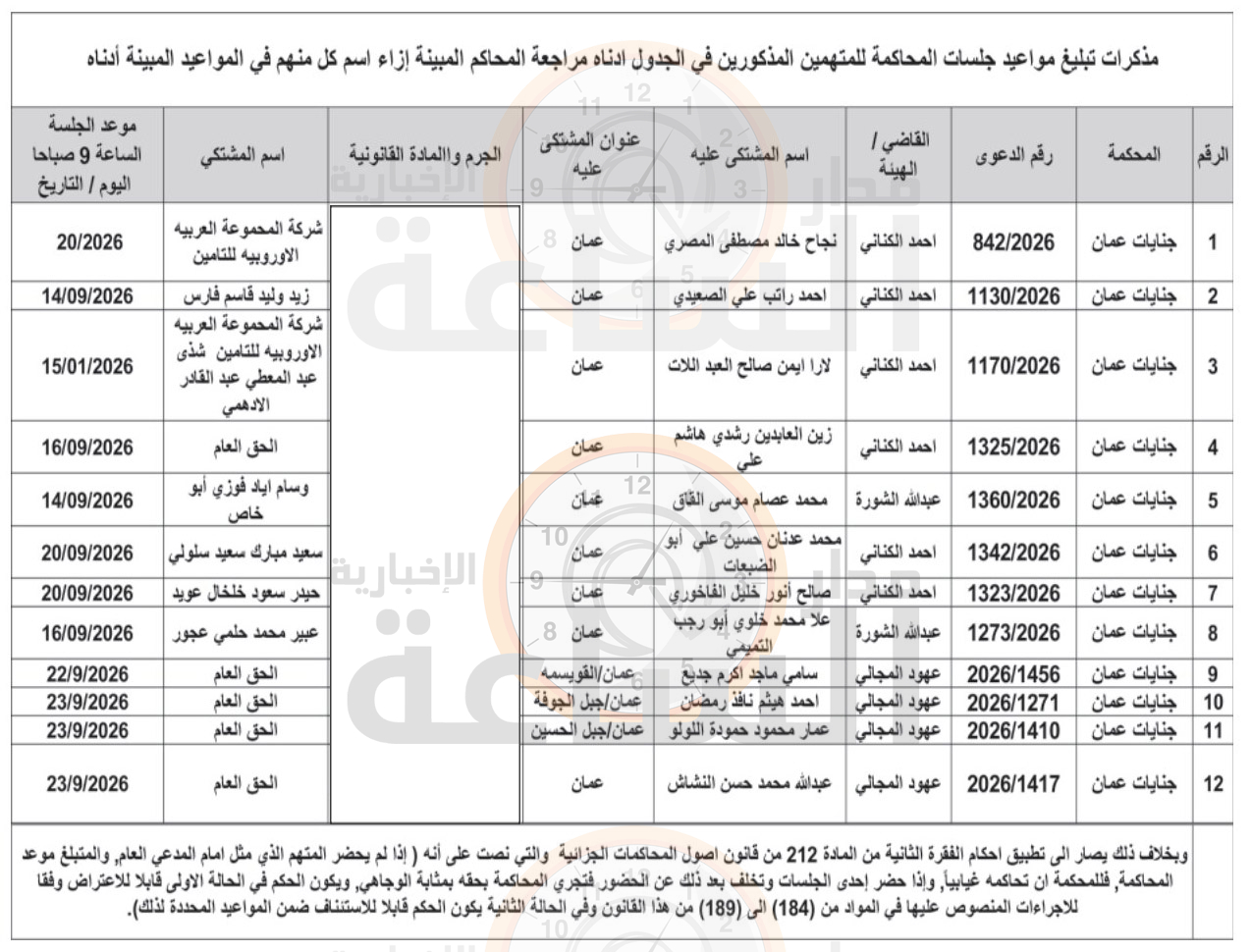 Madar Al-Saa Images 0.9177607467847222