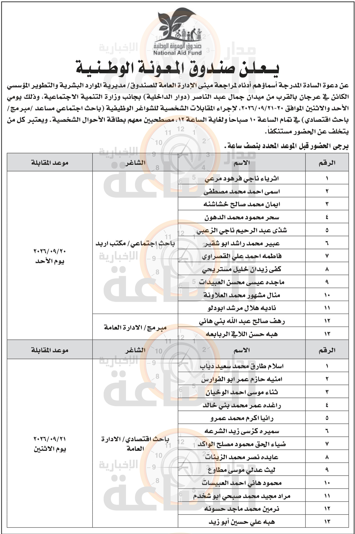 Madar Al-Saa Images 0.7951181960660542