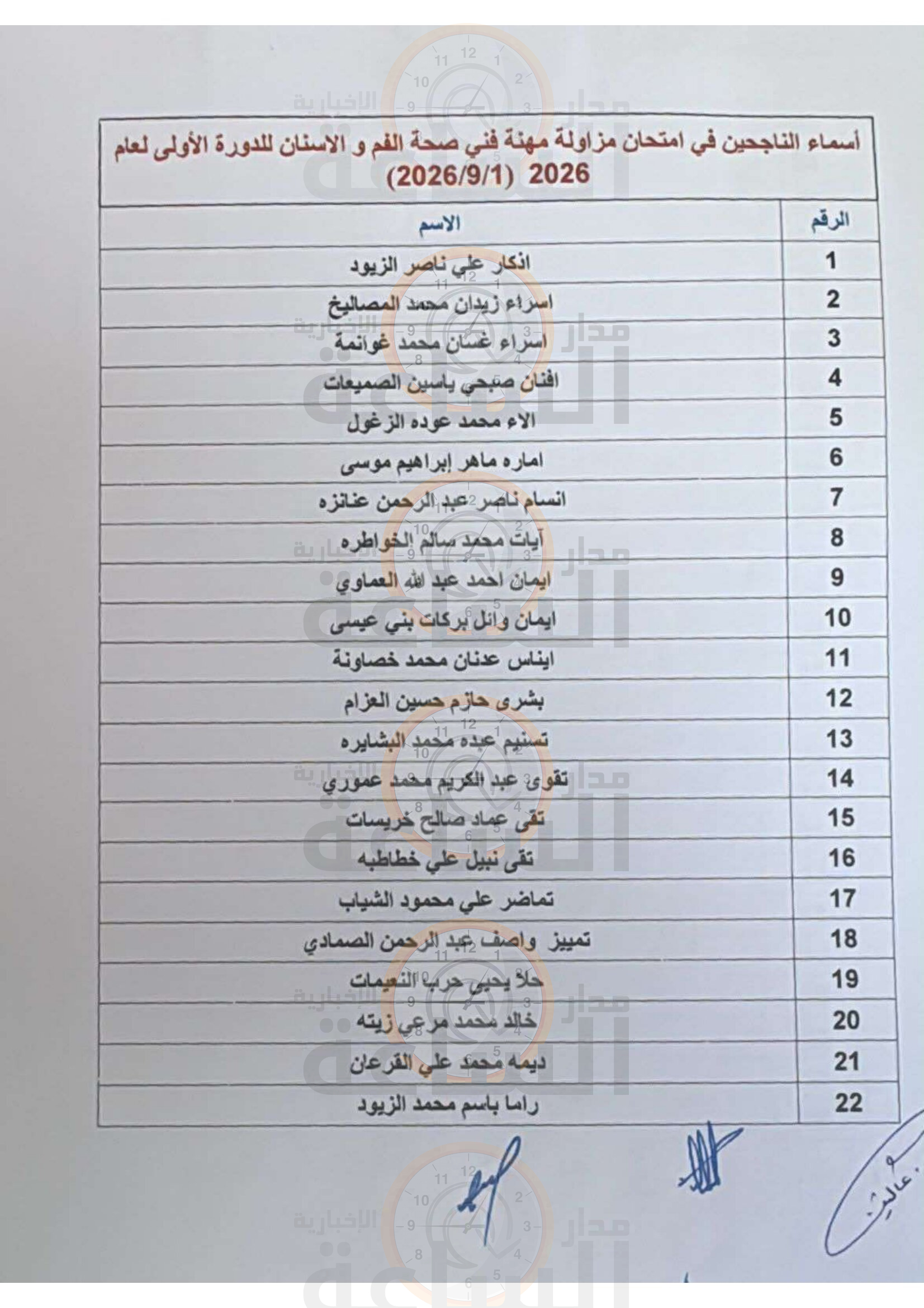 Madar Al-Saa Images 0.3268624918489701