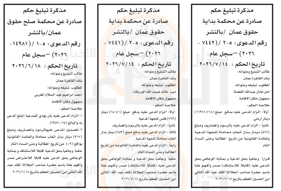 Madar Al-Saa Images 0.2849338142742517