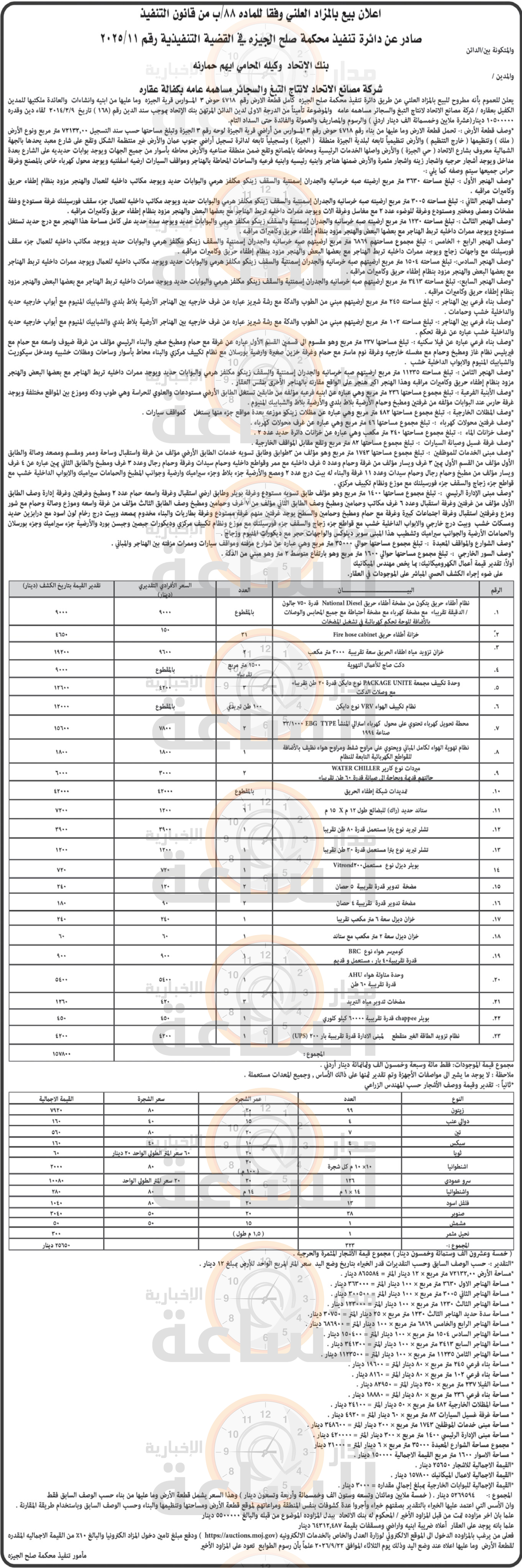 Madar Al-Saa Images 0.5296594368874837